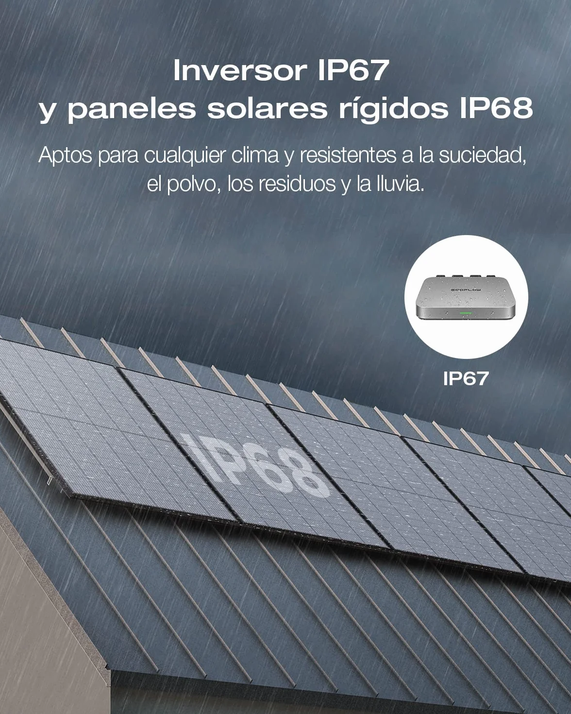 Kit EcoFlow PowerStream, 2 Paneles solares rígidos de 400 W y un inversor de conexión a Red, WiFi, Control Remoto a través de la App, Compatible con Estaciones de energía y Smart Plugs EcoFlow