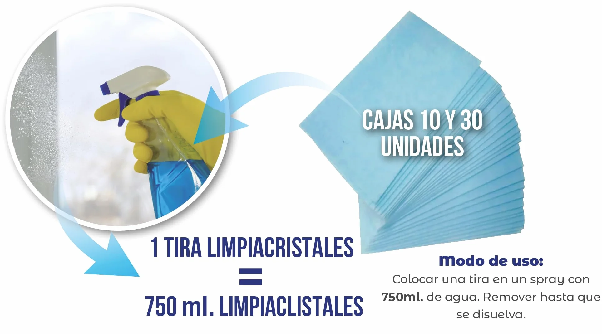 Limpiacristales Ecológico En Tiras Biodegradable para 10 pulverizadores Brillo Impecable Vegano Sin Plástico Ventanas Espejos Acrílicos Autos Hogar Oficina limpieza ecologica limpiador de cristales