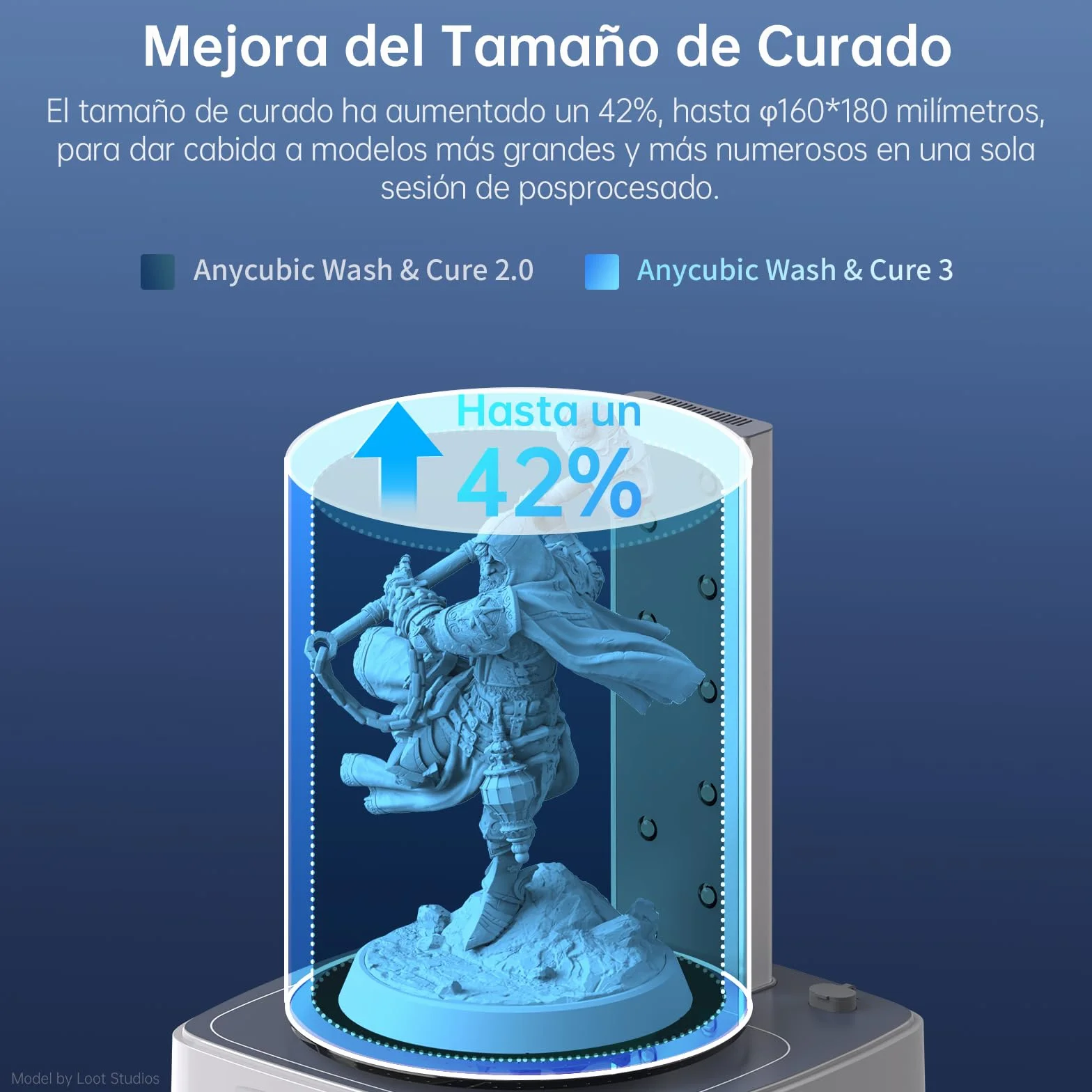 ANYCUBIC Wash & Cure 3 para Impresora 3D LCD/DLP/SLA, Cubo de Lavado, Luces De Cuello De Cisne, Ahorro de IPA, Bajo Ruido, Tamaño de Lavado 165 X 100 X 180 mm, Tamaño de Endurecimiento: 160 X 180 mm
