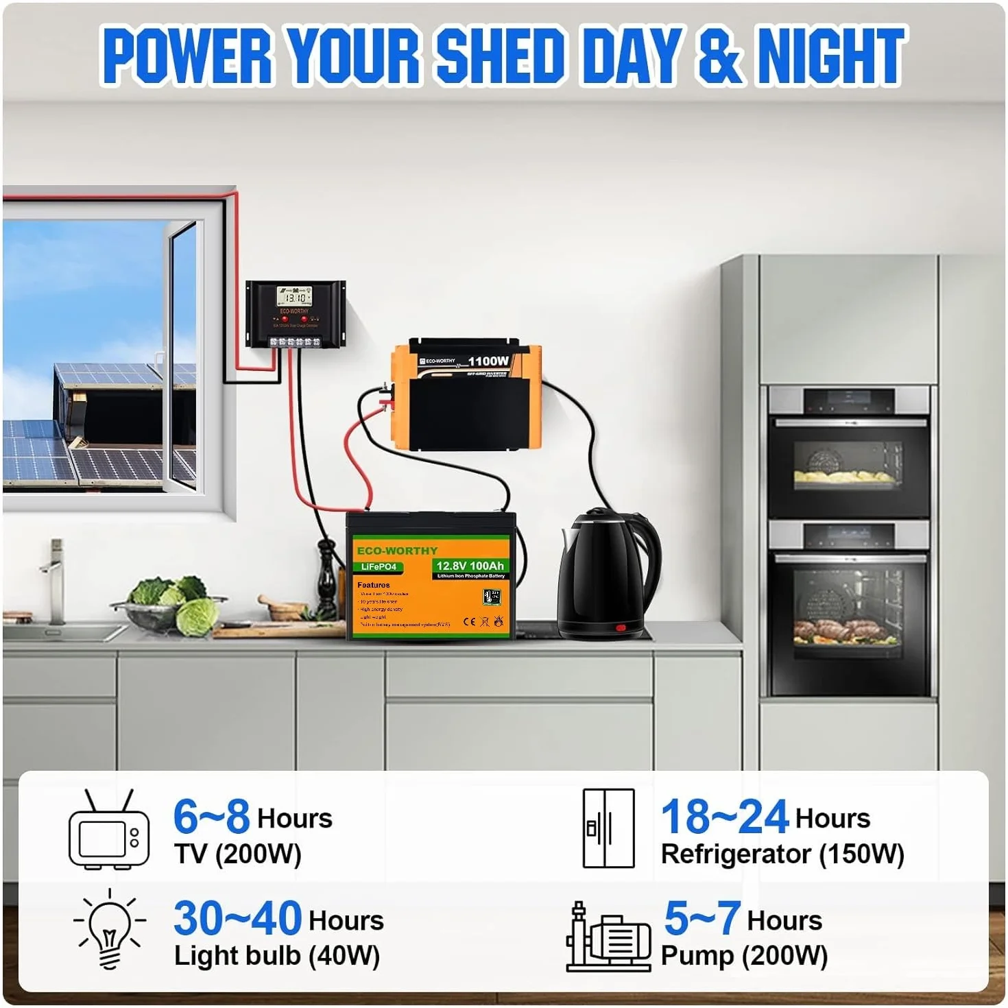ECO-WORTHY 480W 24V 2KW-h/día kit solar con bateria sistema completo para el hogar Shed:4pcs 120W panel solar monocristalino + 2pcs 50AH batería de litio + 60A controlador solar + 1500W inversor