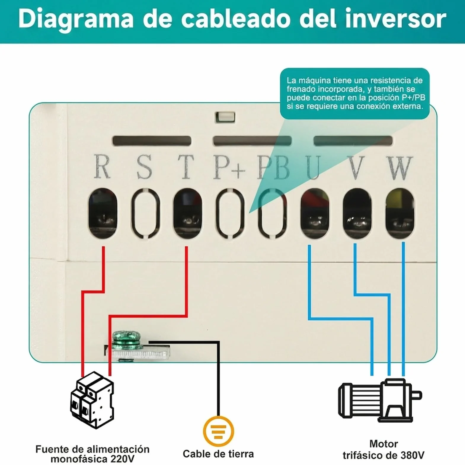 Variador de frecuencia VFD 230V 380V Entrada monofásica 220V Salida trifásica 380V 2,2KW Convertidor de frecuencia CNC Modelo de fábrica JLS-E-2S-2.2GB-4T (con cable de extensión de 2M)