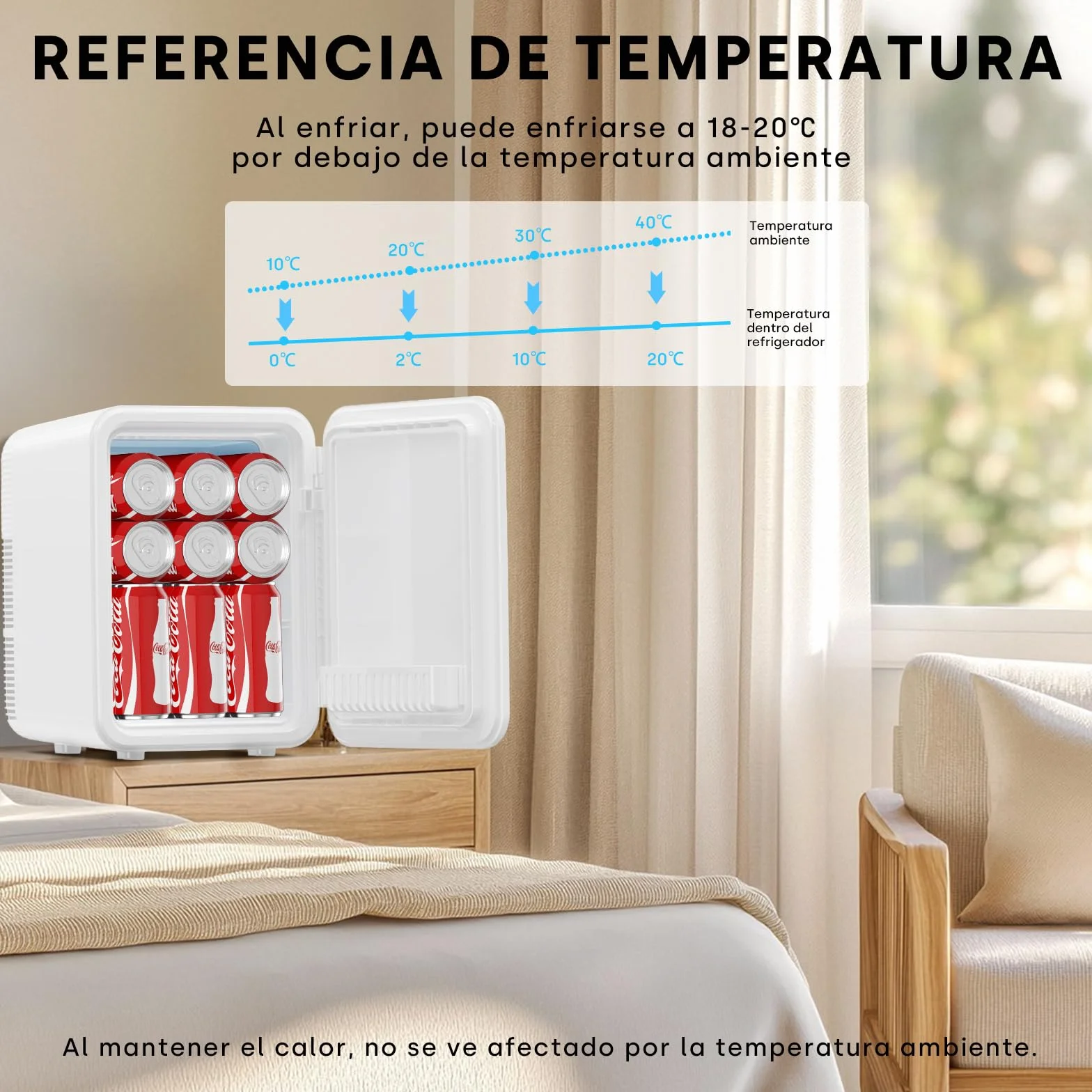 Enventor Nevera Pequeña Portátil 10L Blanco, Mini Frigorífico Frío y Calor 12V/220V, Pantalla LCD