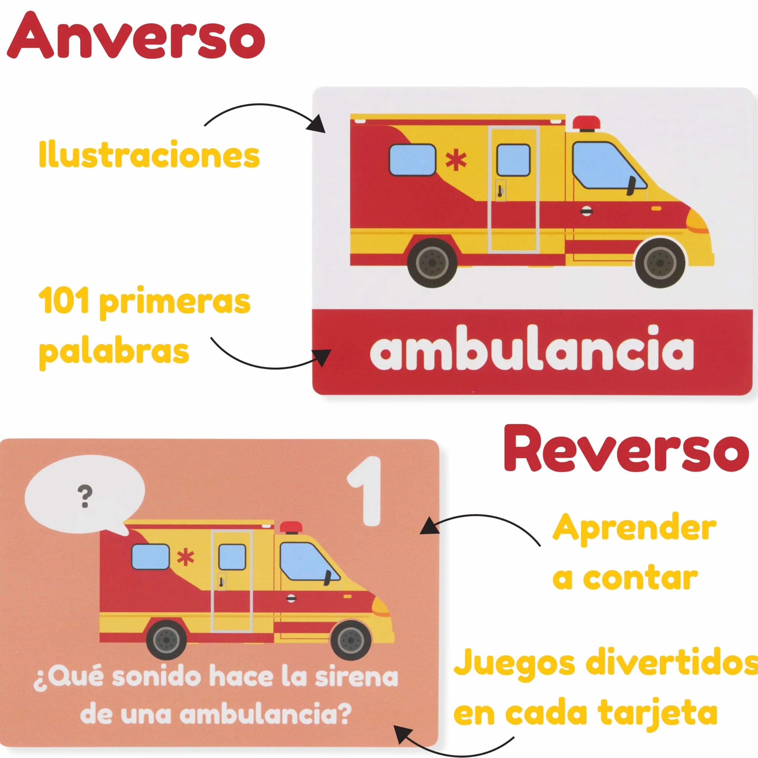 Tarjetas Educativas Bebés 1 2 3 Años | 101 Tarjetas Únicas Flashcards Primeras Palabras | Juguete Desarrollo del Lenguaje