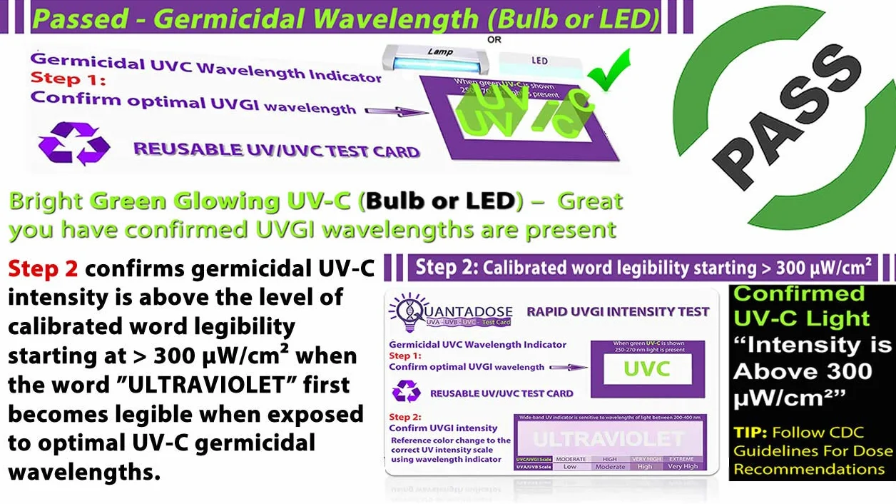 QuantaDose Tarjeta de prueba de luz UVC 2ª generación con tecnología WPV
