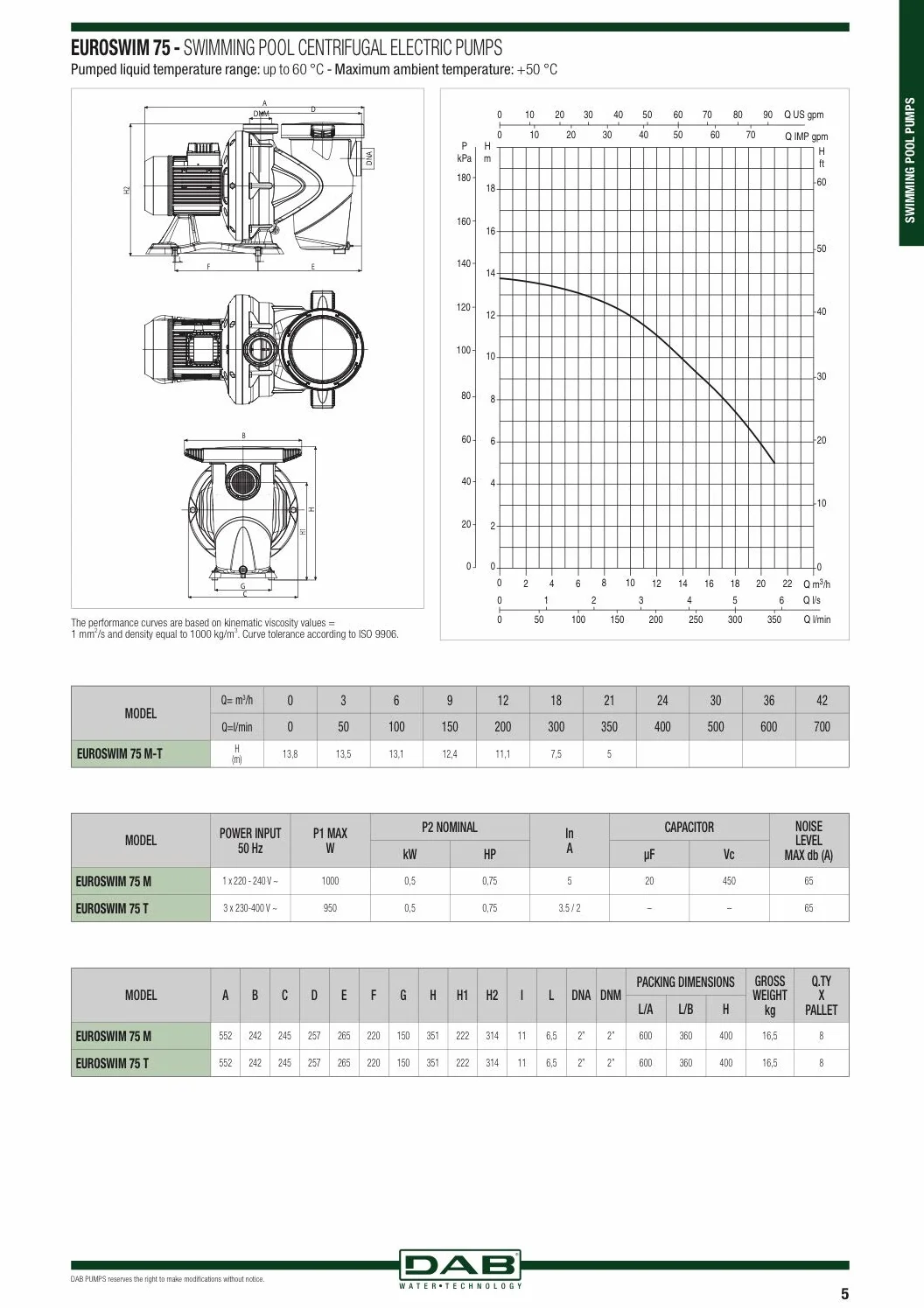 DAB EUROSWIM 150 M 1,5 HP Bomba de Agua Electrobomba para piscinas monofásica centrífuga autocebante silenciosa doméstica y residencial líquidos agresivos granjas de peces agricultura e industria.