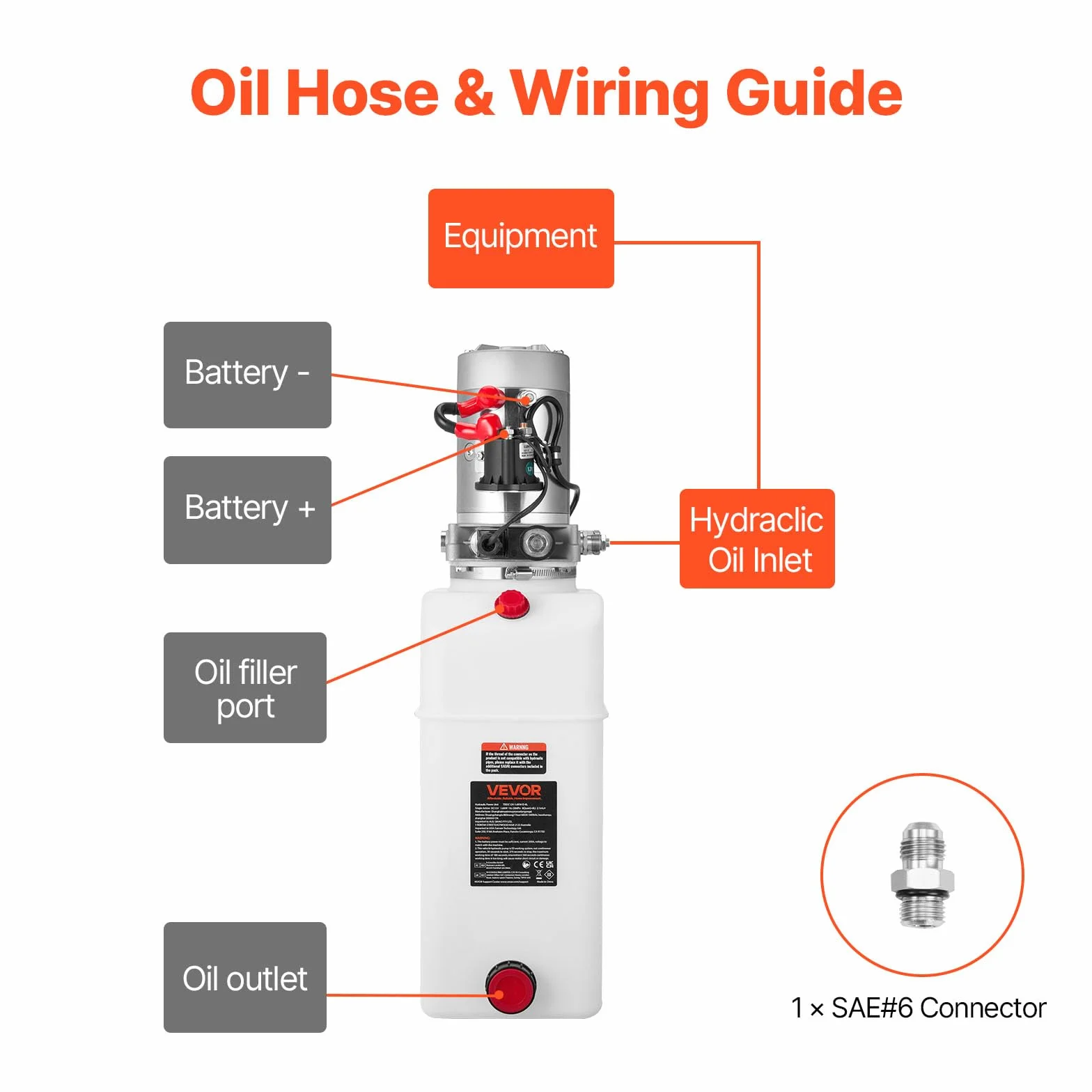 VEVOR Bomba Hidráulica de Simple Efecto 8 Cuartos 12 V CC, Bomba del Remolque Volquete Caudal de 3,4 L/min, Presión Máxima de Alivio de 22 MPa, para Elevación de Vehículos, Elevadores de Tijera
