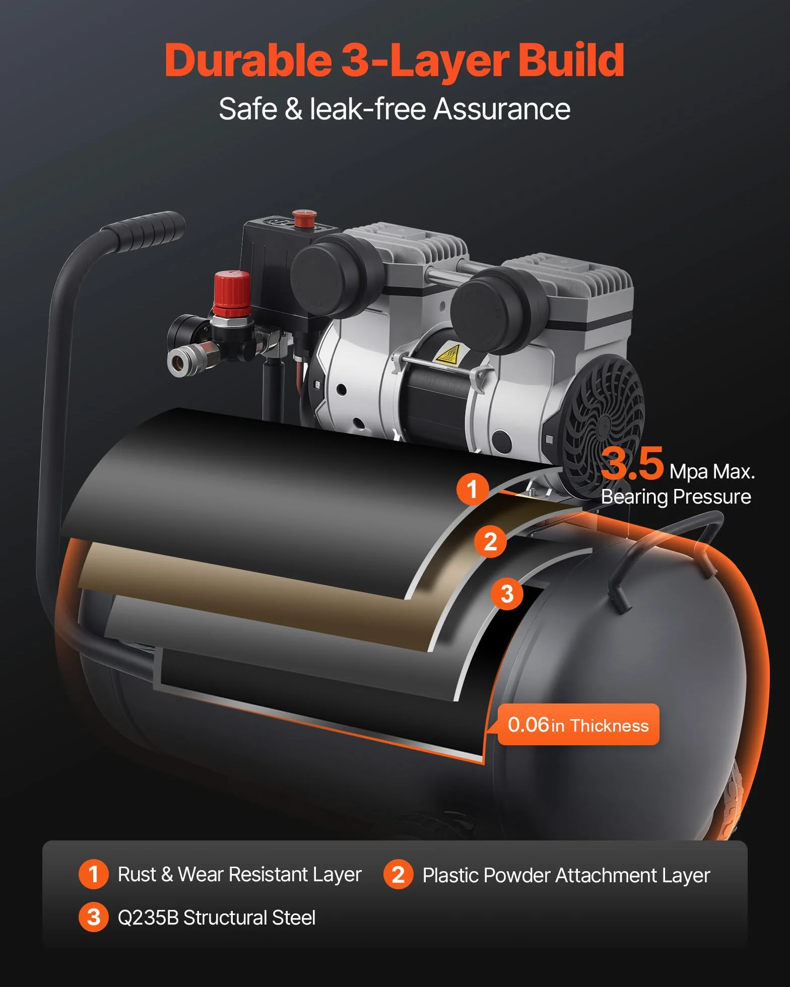 VEVOR Compresor de Aire sin Aceite 1 HP, Tanque de Acero 30 L, 2,2 CFM 90 PSI, 120 PSI, Portátil 80 dB