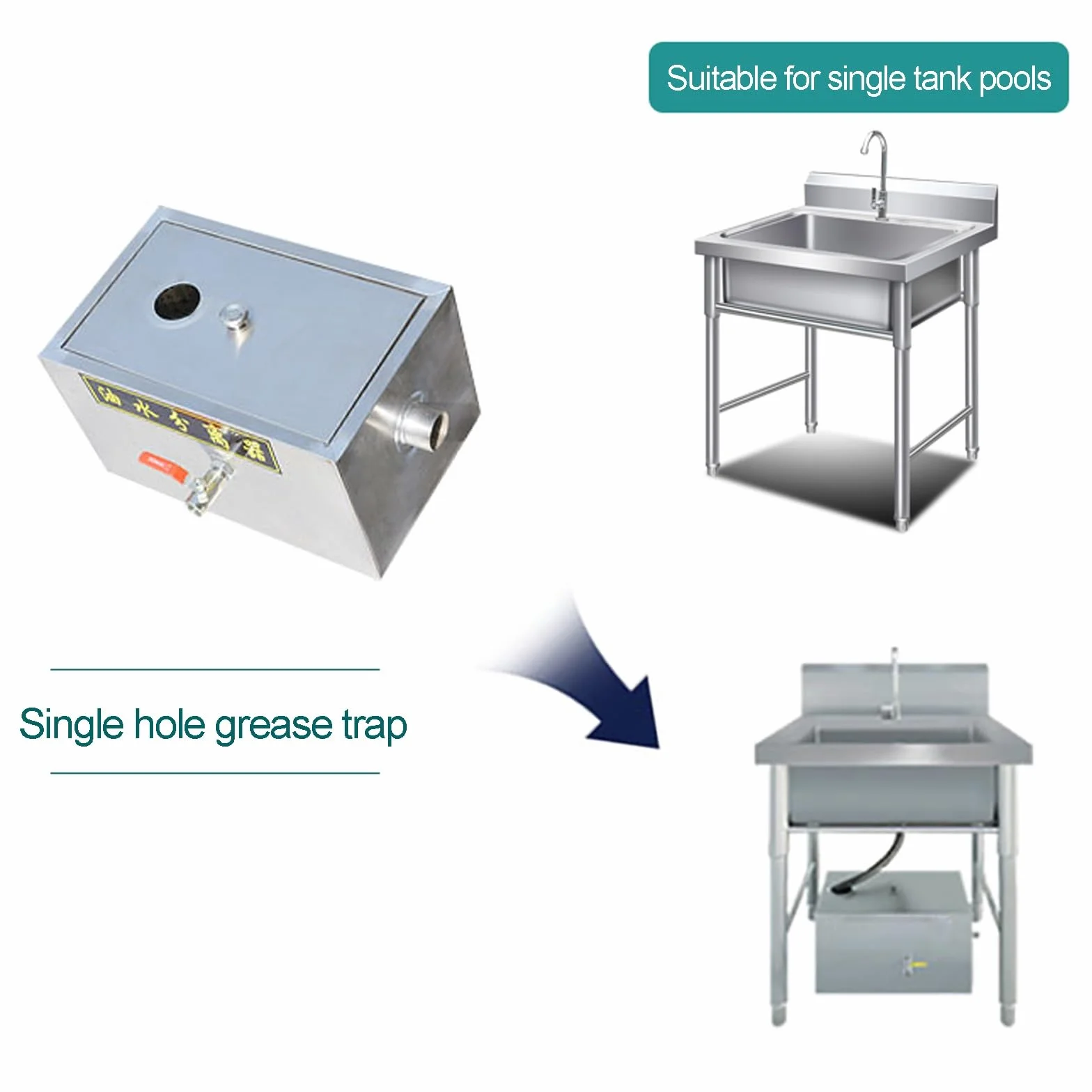 Interceptor de Grasa, Separador de Grasa de Acero Inoxidable, Orificio Único, Trampas de Grasa, para Restaurante, Cafetería, Cocina (Size : 35x25x23)