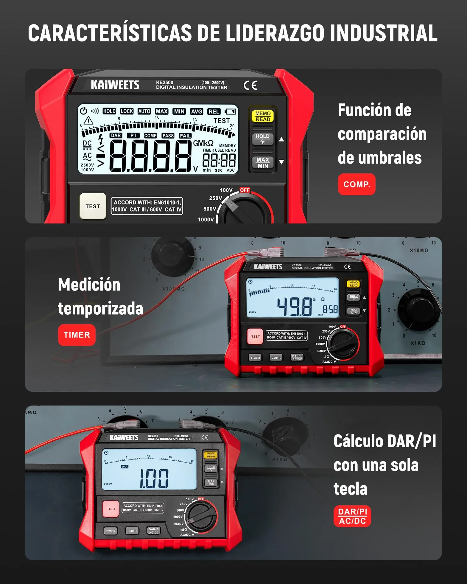 KAIWEETS Comprobador de Resistencia de Aislamiento, Hasta 200 GΩ, Megóhmetro Profesional, 5 Rangos 100 V/250 V/500 V/1000 V/2500 V, DAR/PI con Un Solo Toque, Máx./Mín., Mide Resistencia y Voltaje