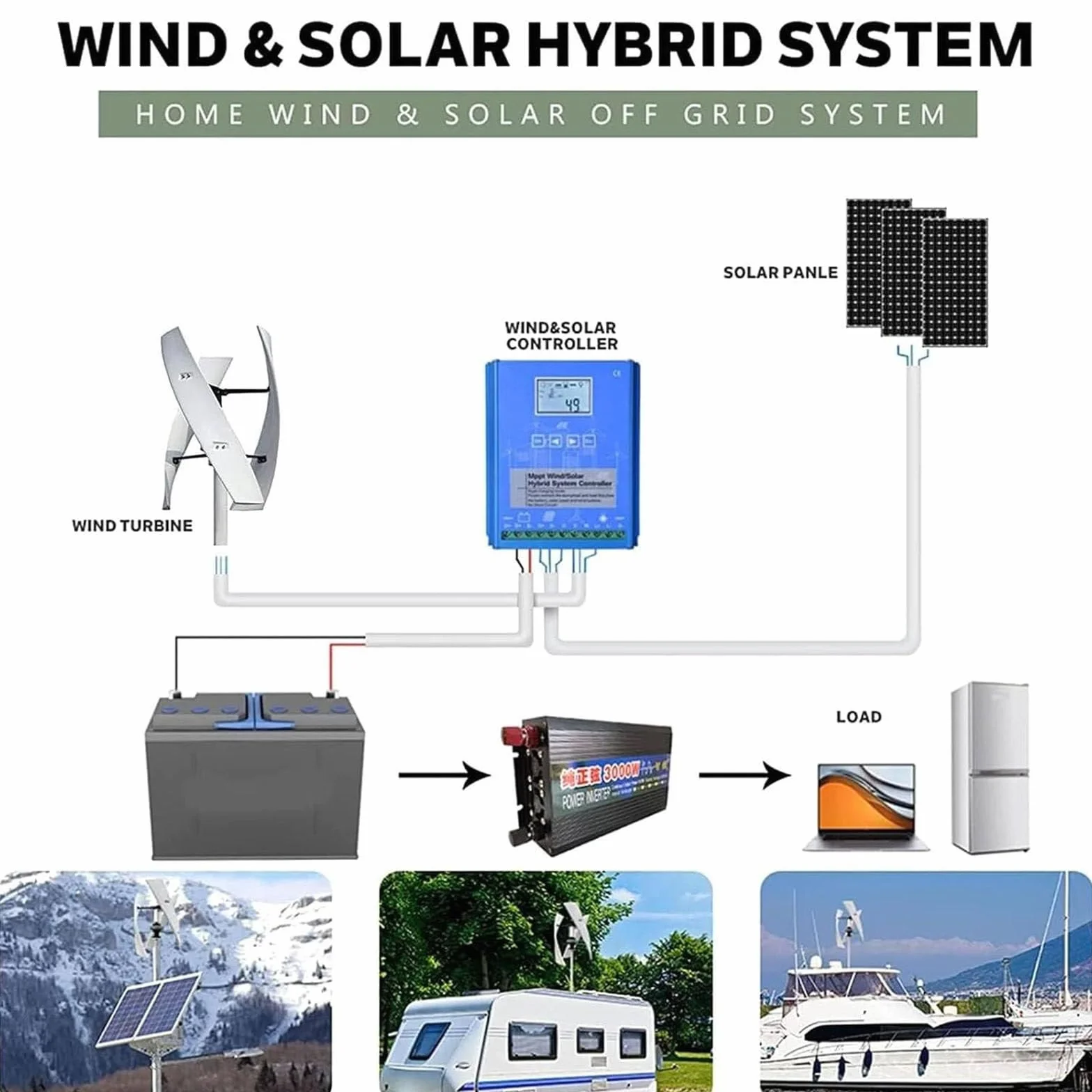 Kits Generador Turbina Eólica 5000W/9000W, Turbina Eólica Levitación Magnética Vertical,Generador Viento Vertical Levitación Magnética Turbina Eólica Vertical para Barco Doméstico,5000W-12V