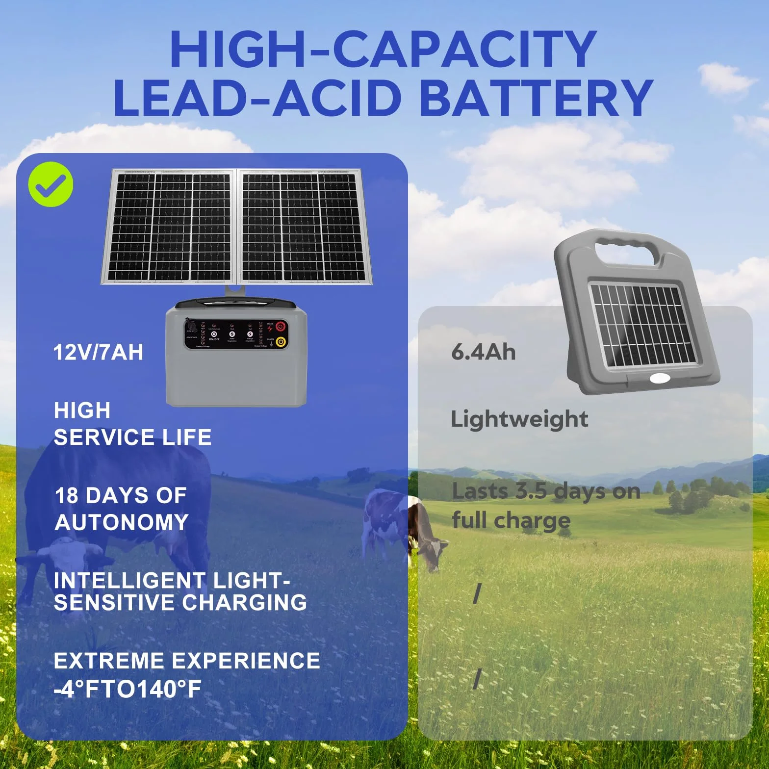 48 KM Pastor Electrico Solar, 0,3 J-1,5 J, 6 KV-12 KV Cerca Eléctrica Controlador con Panel Solar de 15 W, con Batería de Plomo-ácido Integrada de 12 V y 7 Ah, Apto para Ganado Ganado, Vacas(Gris)