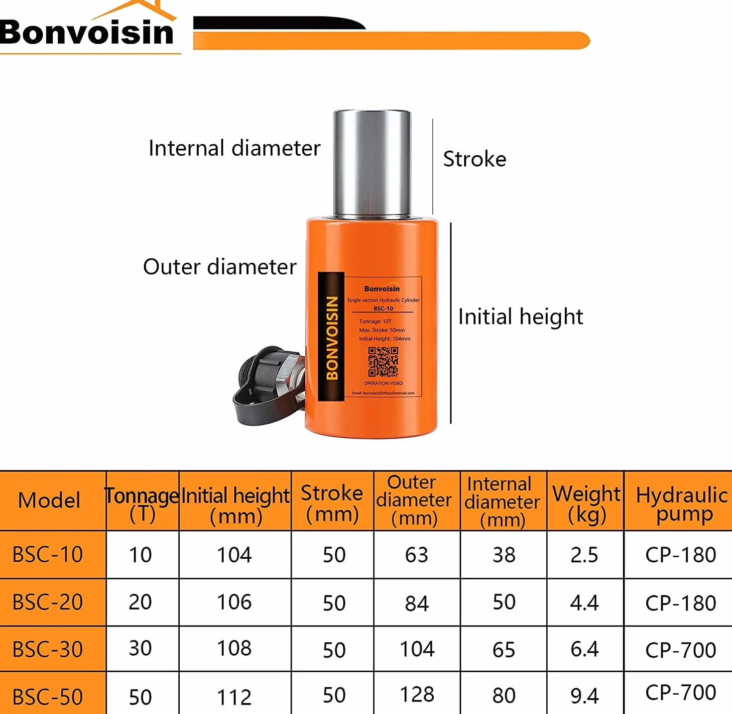 Bonvoisin 20T Gato Hidráulico, Elevación 50mm, Altura Propia 106mm, para Ingeniería Mecánica, Edificios y Puentes (RSC-20T)