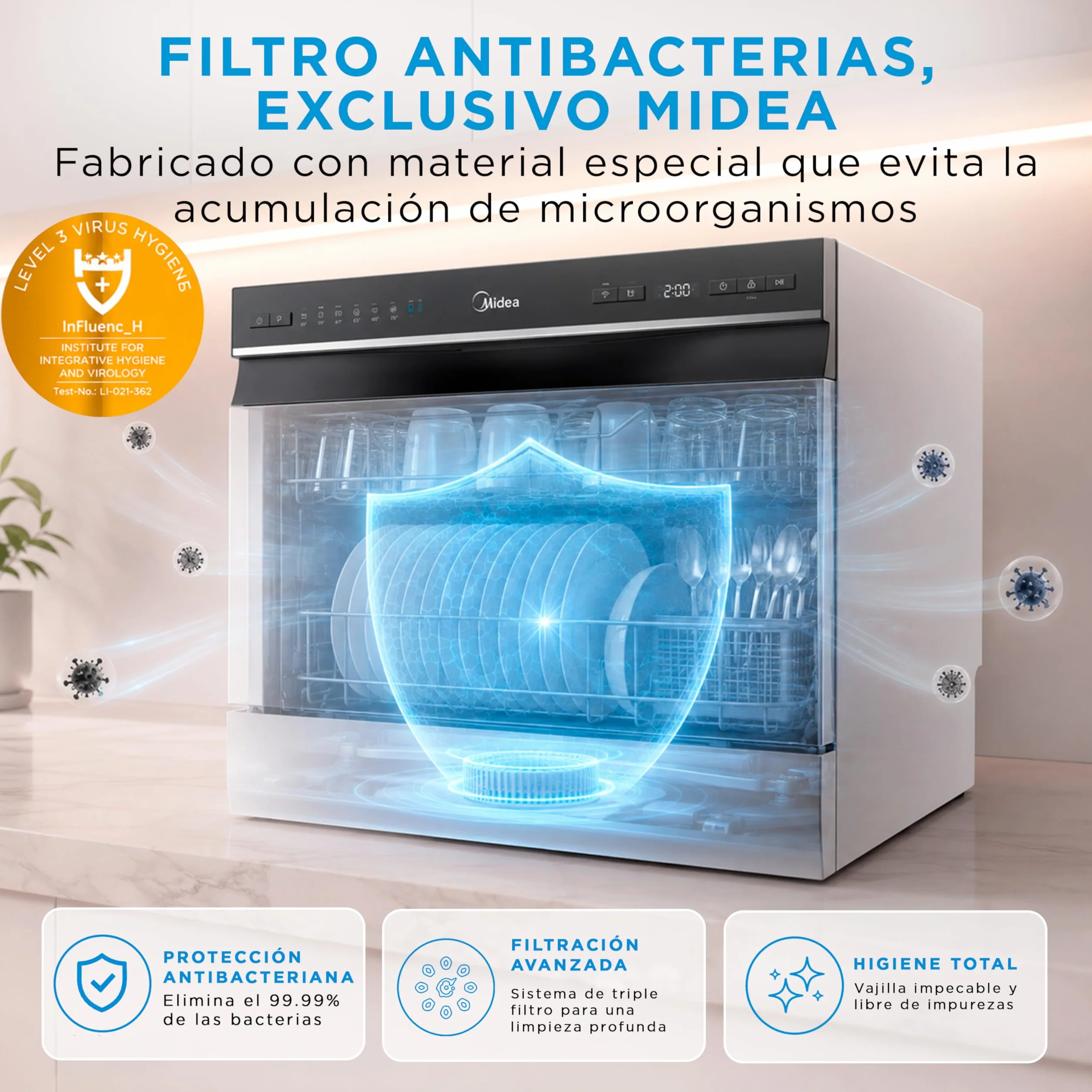 Midea Lavavajillas Pequeño Blanco 55cm 6 Servicios Compacto Portátil sin Instalación App Control 6 Programas ECO Filtro Antibacterias Secado 49dB