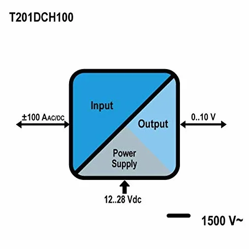 SENECA T201DCH-100 - Transductor de corriente AC/DC (± 100 A) con efecto Hall TRMS con salida 0,10 V