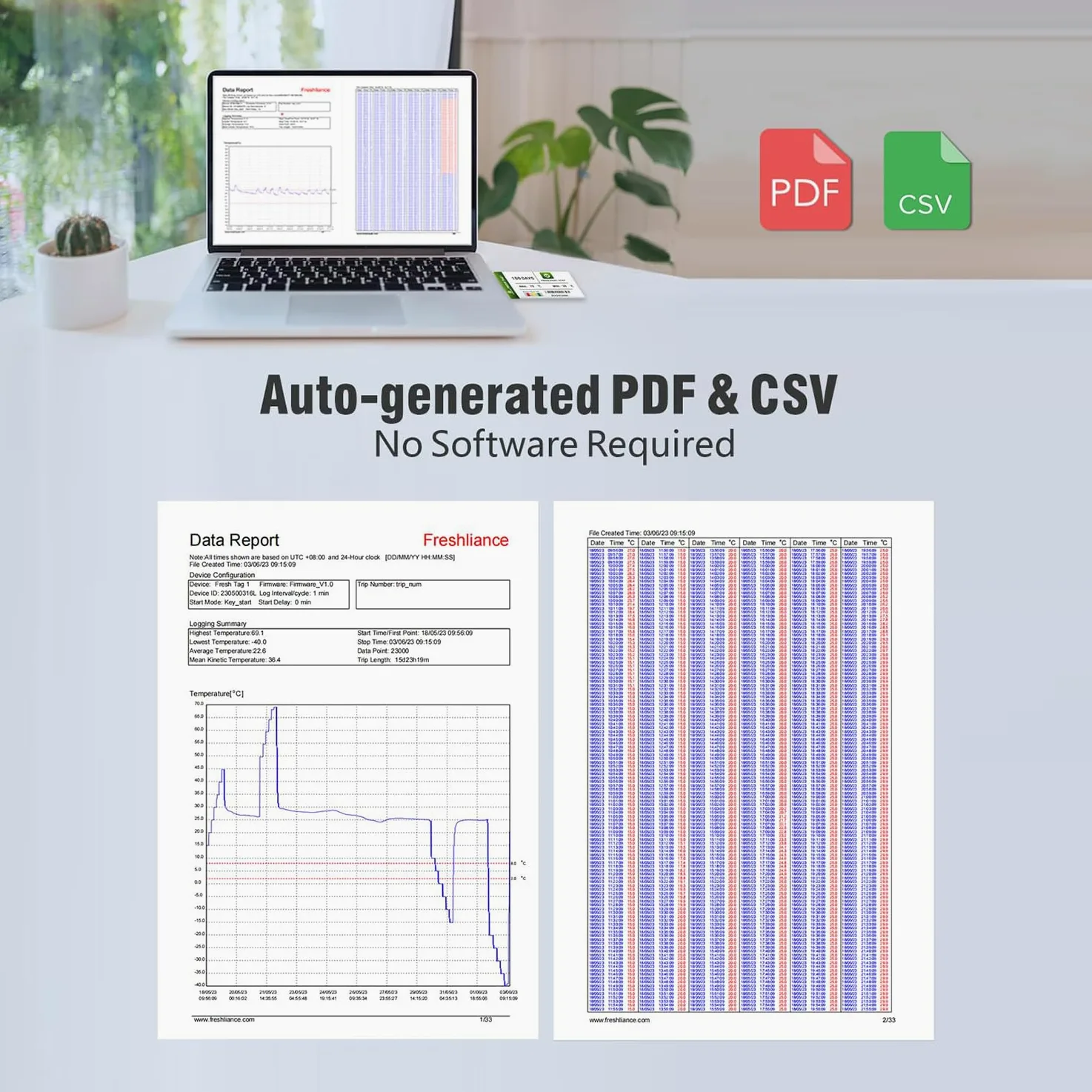 Freshliance - Registrador de datos de temperatura USB, 10 unidades, 129600 puntos, cubierta de alta precisión, 30 días, cadena fría, etiqueta fresca 1