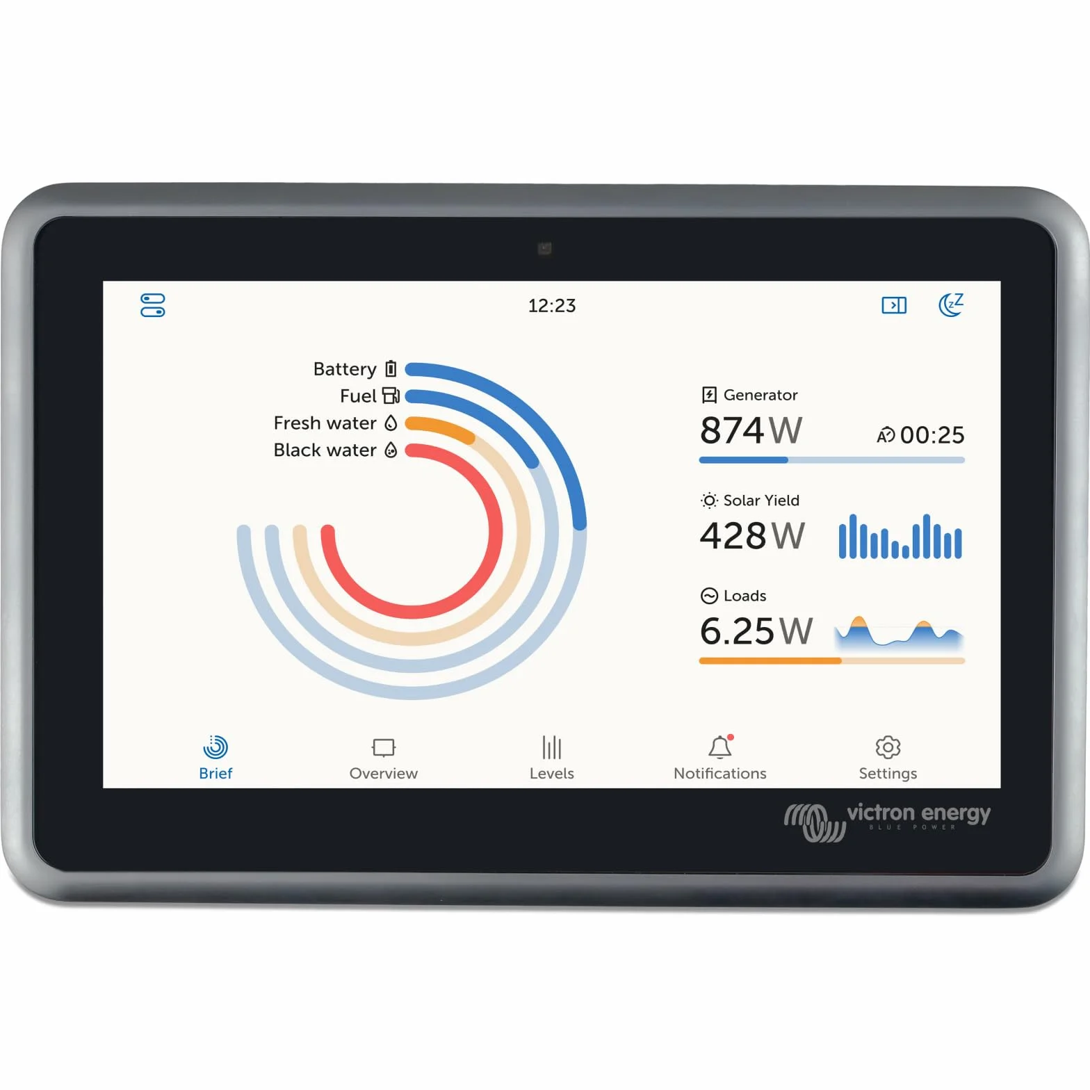 Victron Energy Ekrano GX con Pantalla Integrada para Monitoreo y Control del Sistema