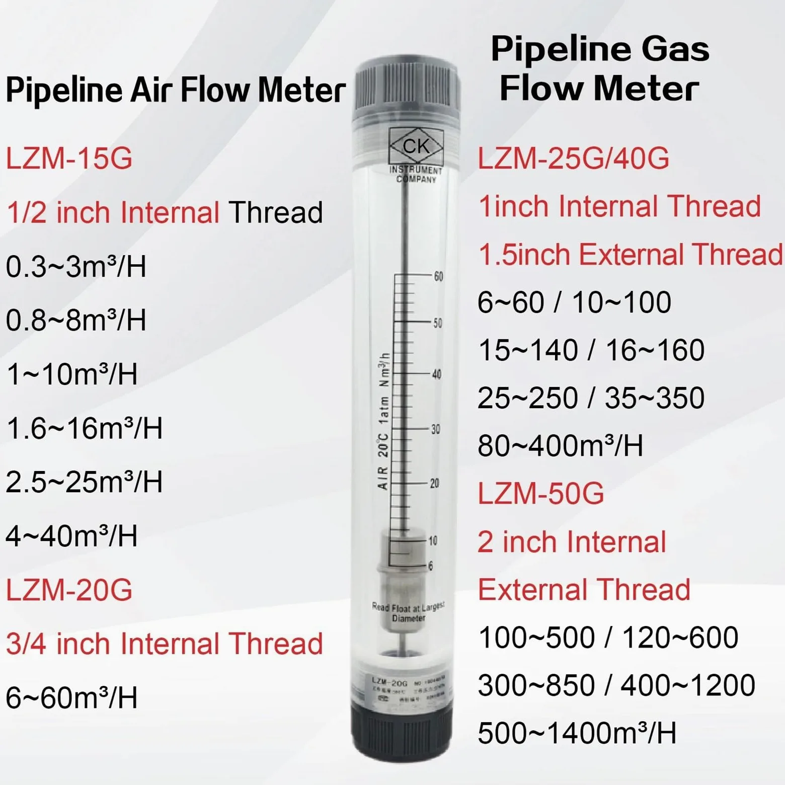 Medidor de flujo de tubería LZM-15G, rotámetro acrílico for agua líquida, flotador vertical, medidor de flujo mecánico industrial.(Contact us)