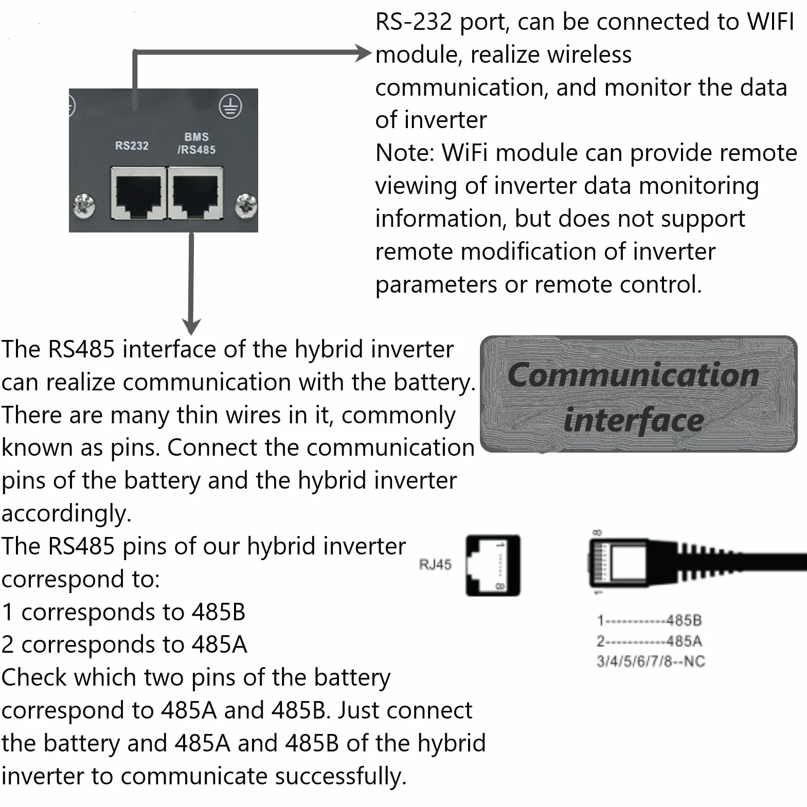 DATOUBOSS 11KW Inversor Híbrido 48V,Inversor Solar Híbrido 48V de Onda Sinusoidal Pura,Admite Funcionamiento en Paralelo y Funcionamiento Sin Batería 150A MPPT,Admite baterías de Plomo-ácido y Litio