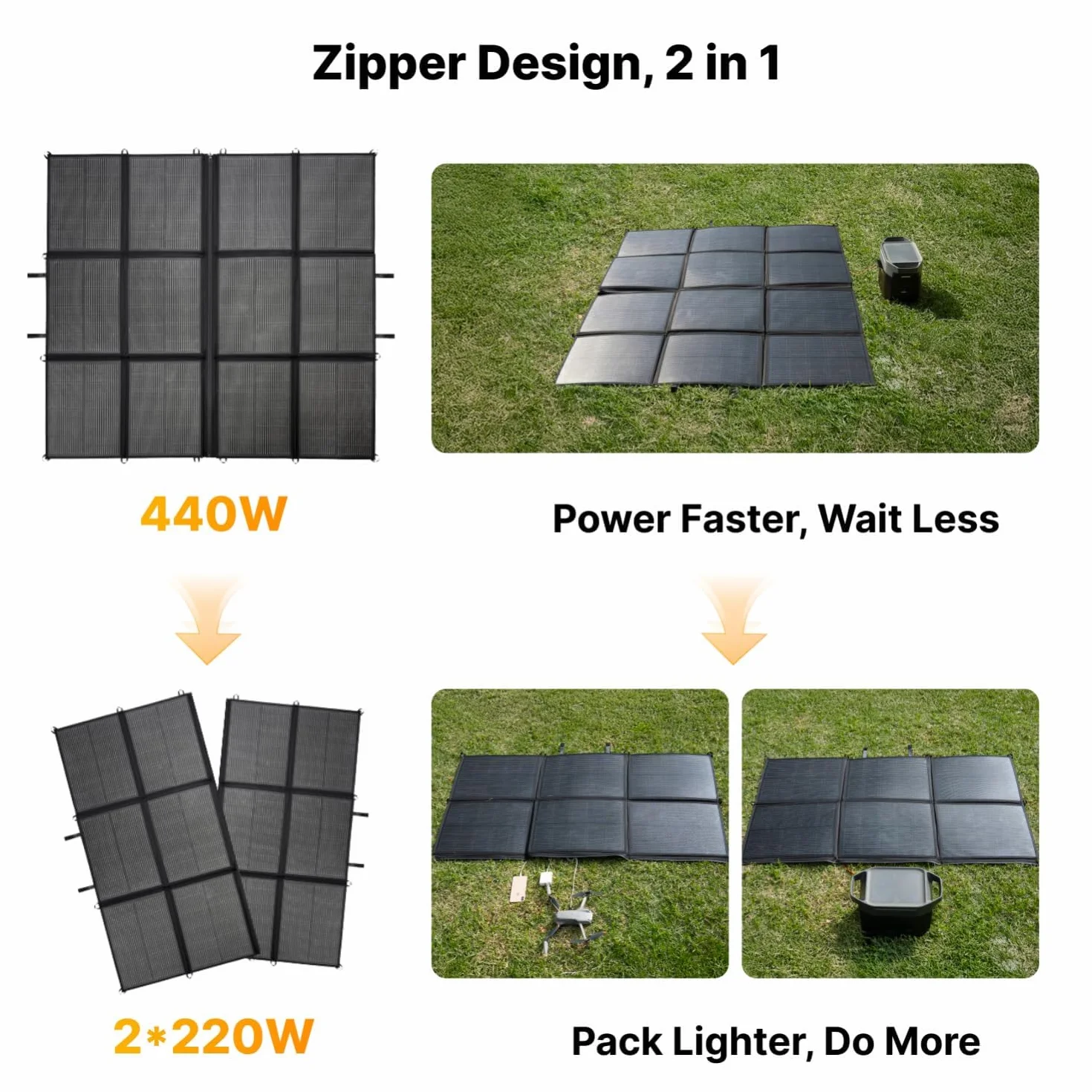 Panel solar portátil de 440 W, bolsa solar plegable de 17 libras, divide 2 mantas solares de 220 W, 25% de alta eficiencia, cargador de panel solar ligero para camping, RV, SUV, marina