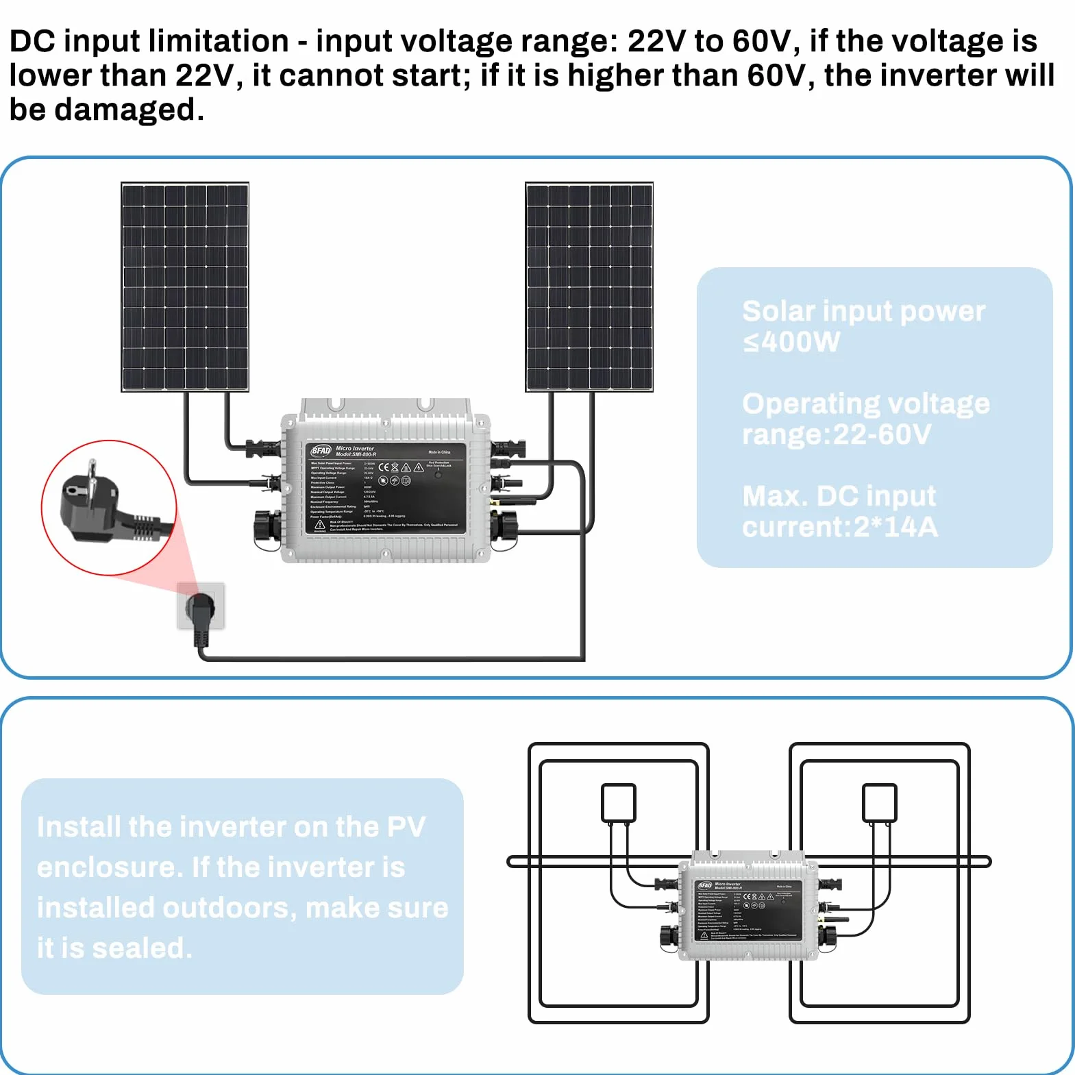 Jadeshay Microinversor 800W, IP65 MPPT Inversor de Conexión a Red DC de 20 V-60 V a AC de 220V-230V con Sistema de Monitoreo WiFi Integrado para Central Eléctrica de Balcón