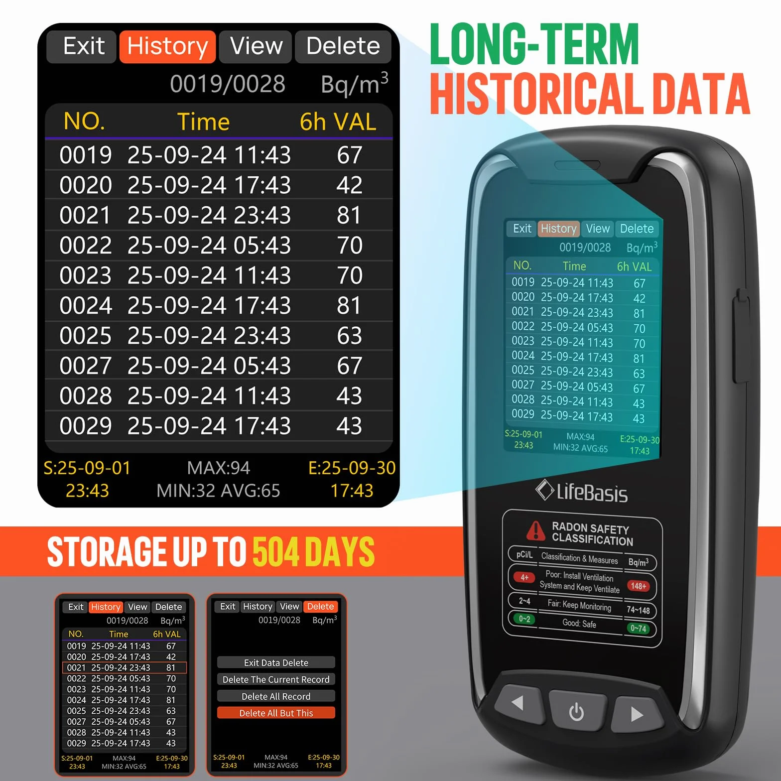 Monitor de radón portátil LifeBasis para uso doméstico,sensor de alta precisión, almacenamiento de datos de larga duración con alarma visual y sonora,visualización de datos iniciales en 6 Bq/m³o pCi/L