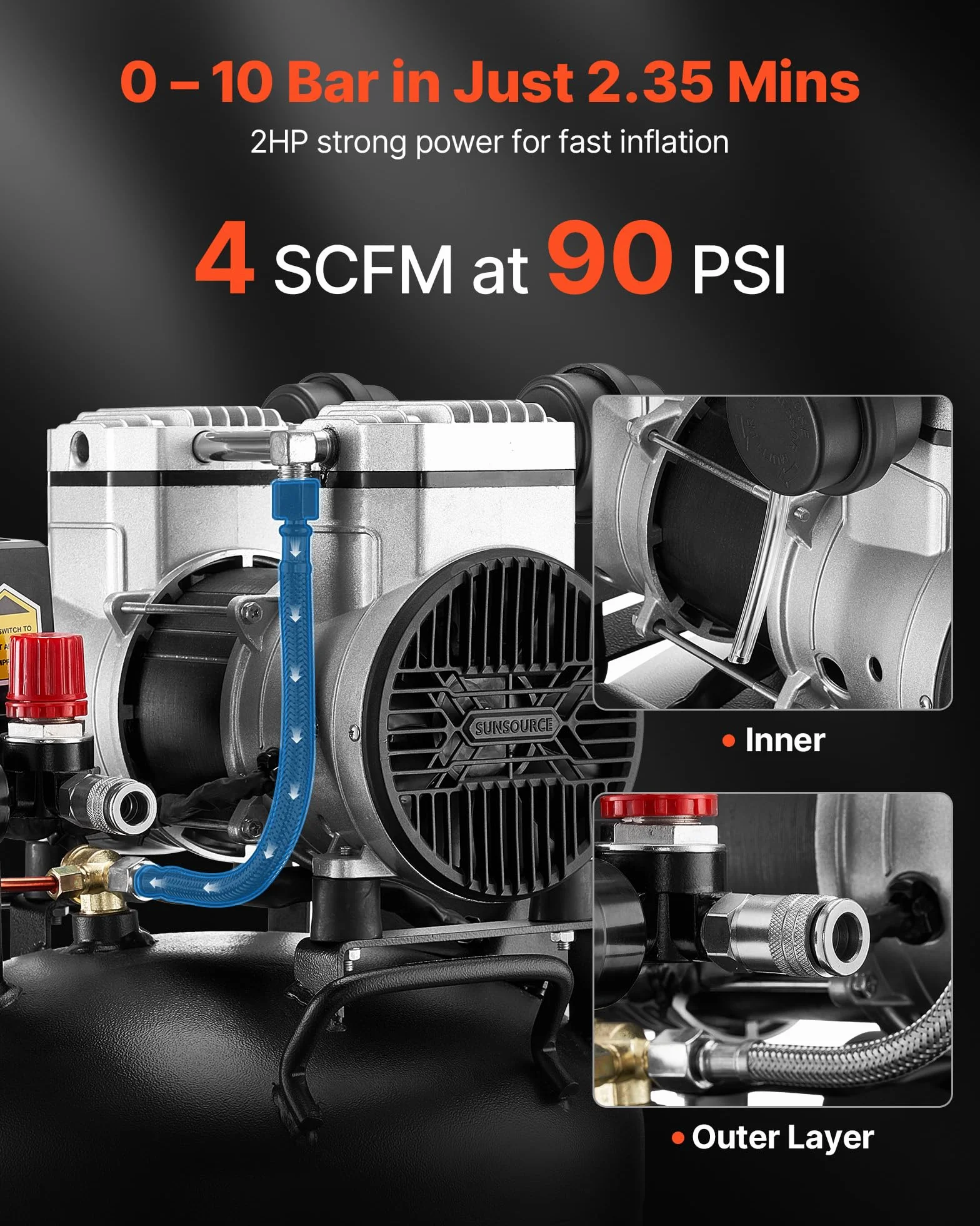 VEVOR Compresor de Aire 30 L, 1.5 kW, 113 L/min, 10 Bar, Silencioso 75 dB