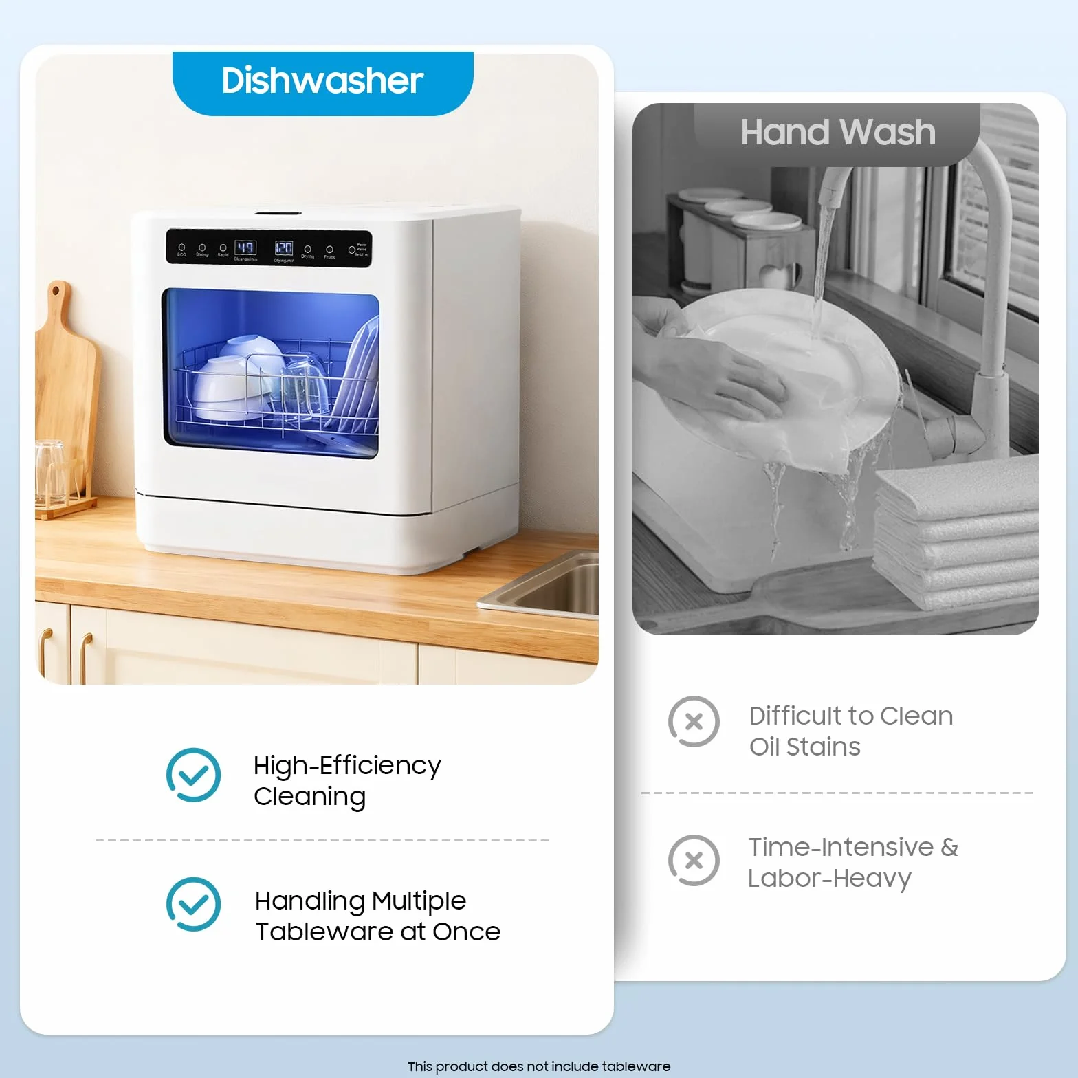 Lavavajillas de mesa independiente 800 W 4 modos de limpieza portátil control táctil pantalla LED