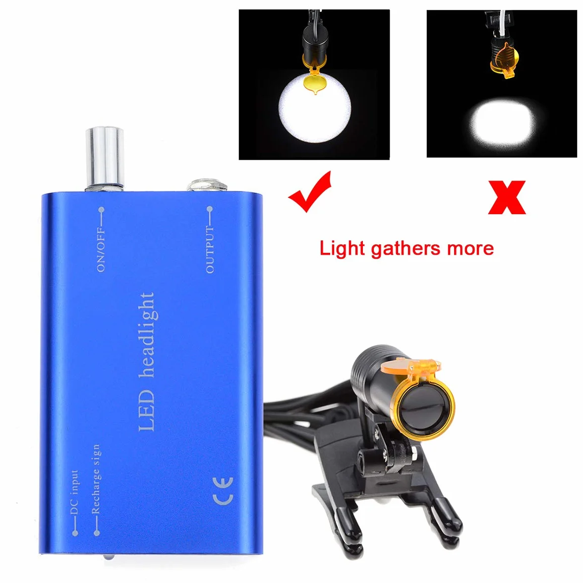 Aprodite 5W LED quirúrgico faro lámpara montada en lupas para laboratorio lupa DY-007 Plactis Clip (azul)