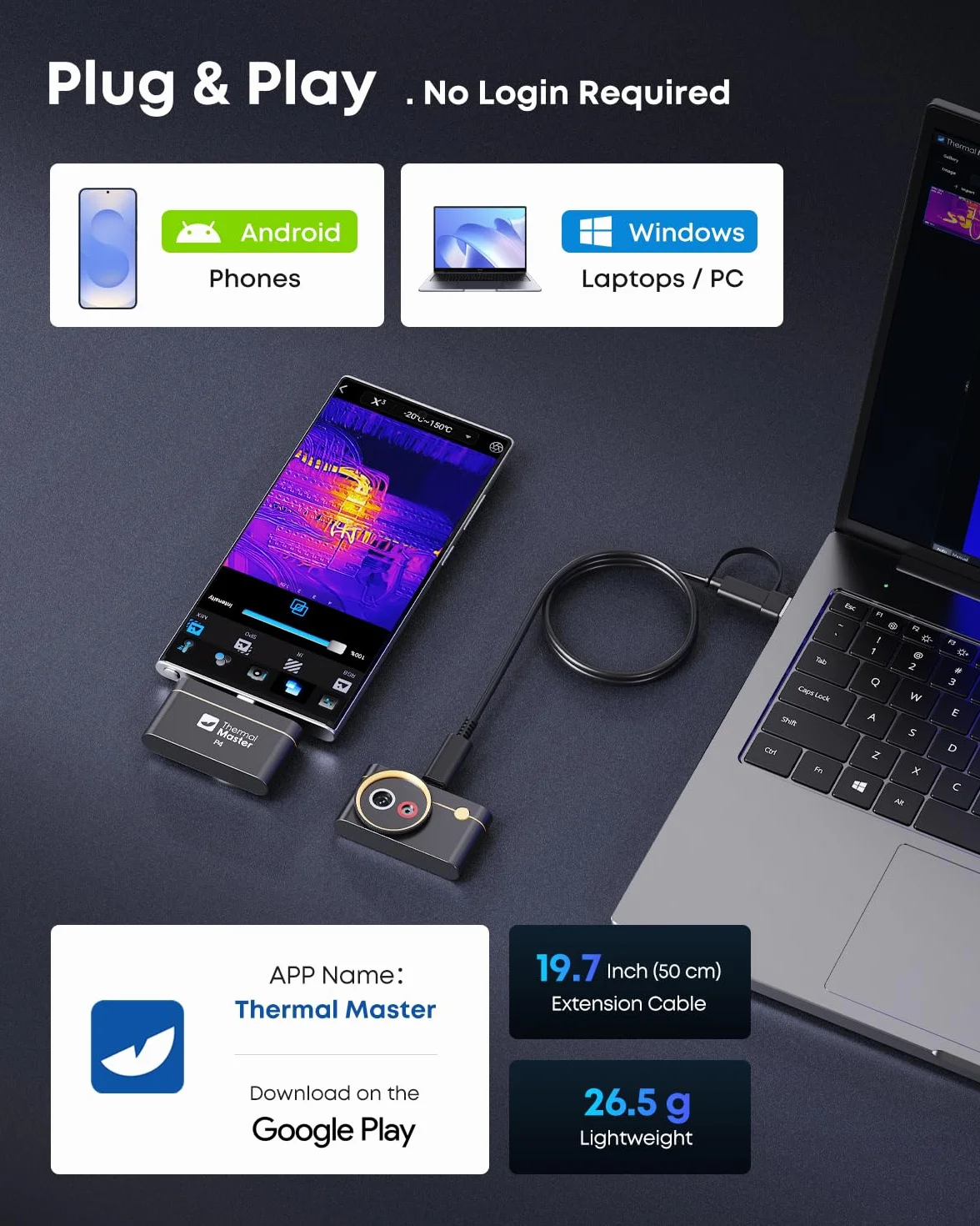 Cámara termográfica para Android Thermal Master P4 cámara infrarroja con doble lente 512 x 384 X³ resolución IR rango de temperatura -20 ℃-600 ℃, sensibilidad de 0,035 ℃, adecuada para inspección