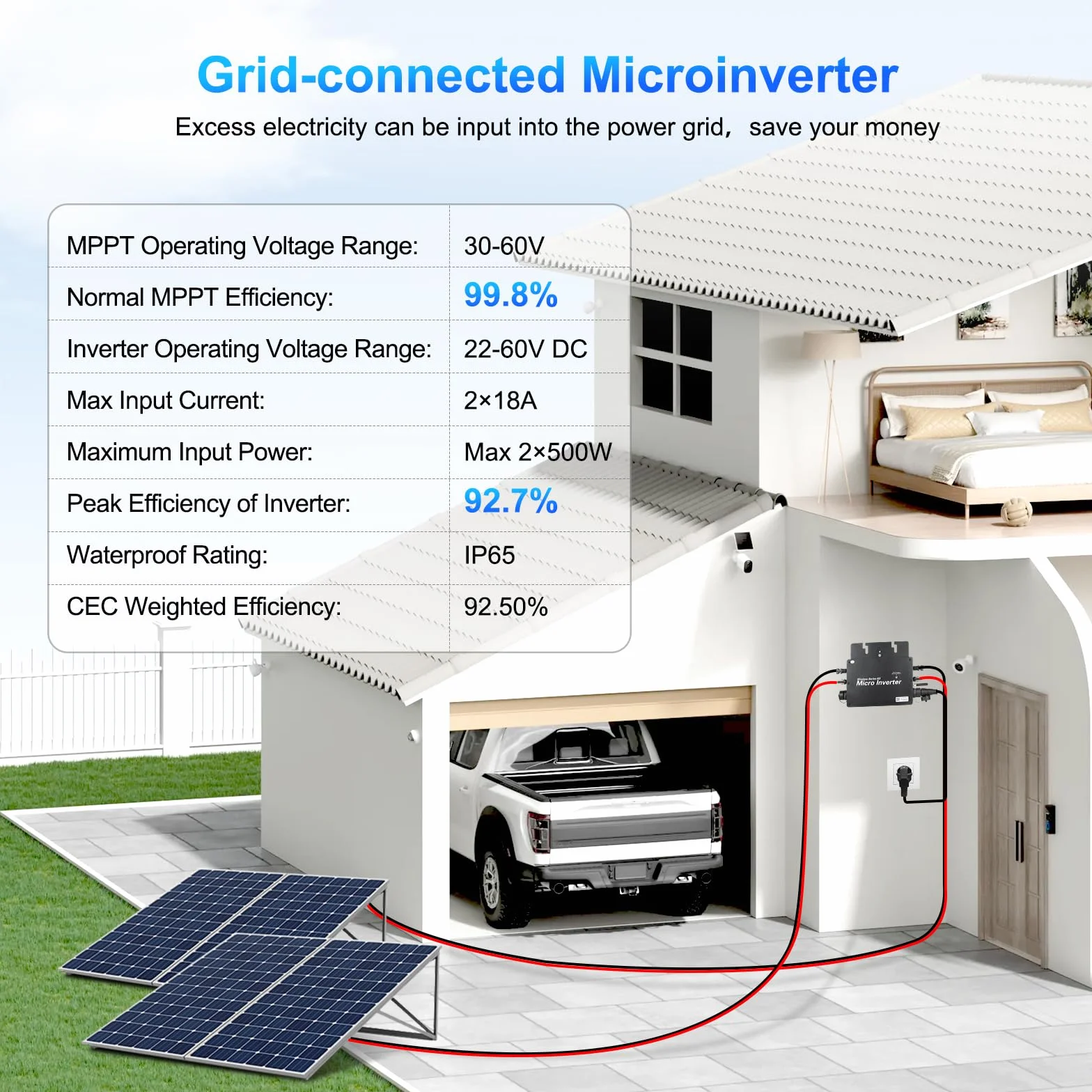 Microinversor 800W Inversor Solar fotovoltaico con WiFi y Bluetooth,Entrada DC 20-60 V,Plug & Play inversor Solar Inteligente para Sistemas solares en Balcones
