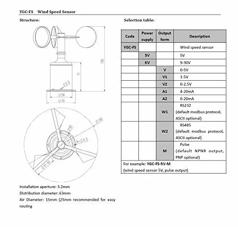 ISGOOD Anemómetro 9-30V 4-20mA 0-45m/s Sensor velocidad viento 3 tazas