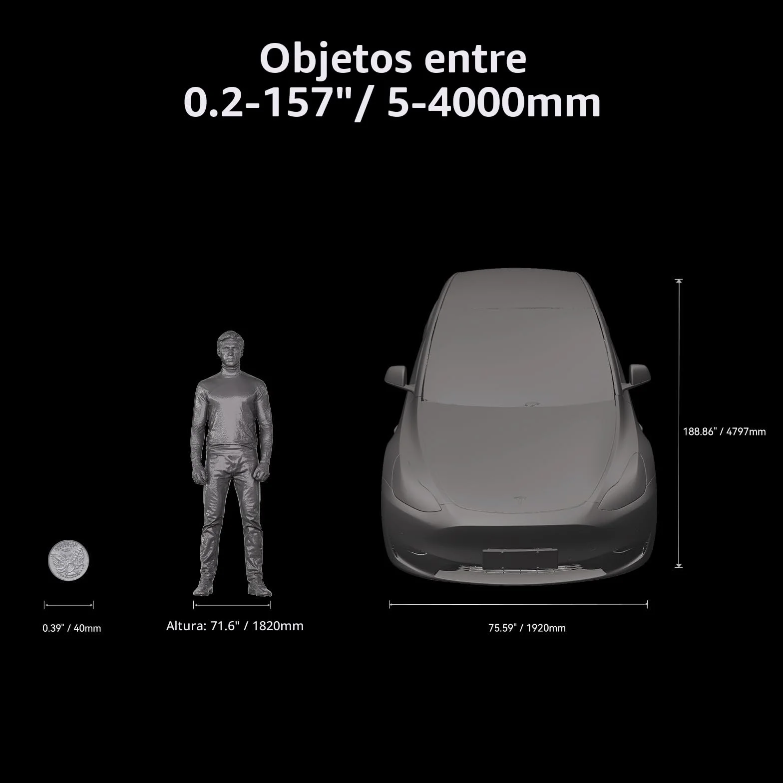 Creality Raptor Pro - Escáner 3D para coche personalizado, 22 cruces + 7 líneas láser azules paralelas, precisión volumétrica: 0,02 mm + 0,08 mm/m, objetos entre 5-4000 mm
