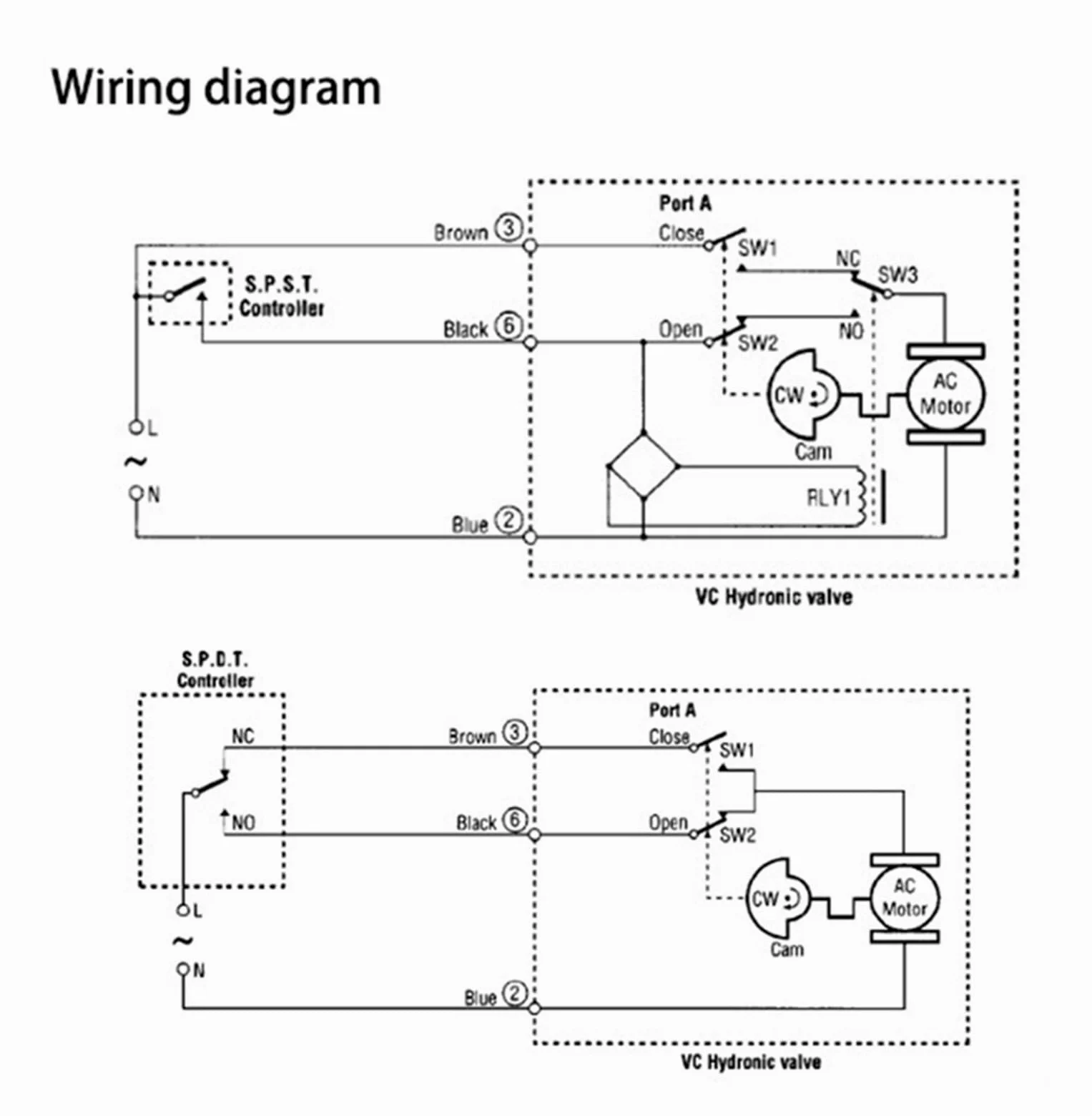 Válvula de control Válvula eléctrica de latón VC6013 de tres vías motorizada, válvula eléctrica AC, 1/2 ", 3/4", 1 ", para un control preciso(DN25)