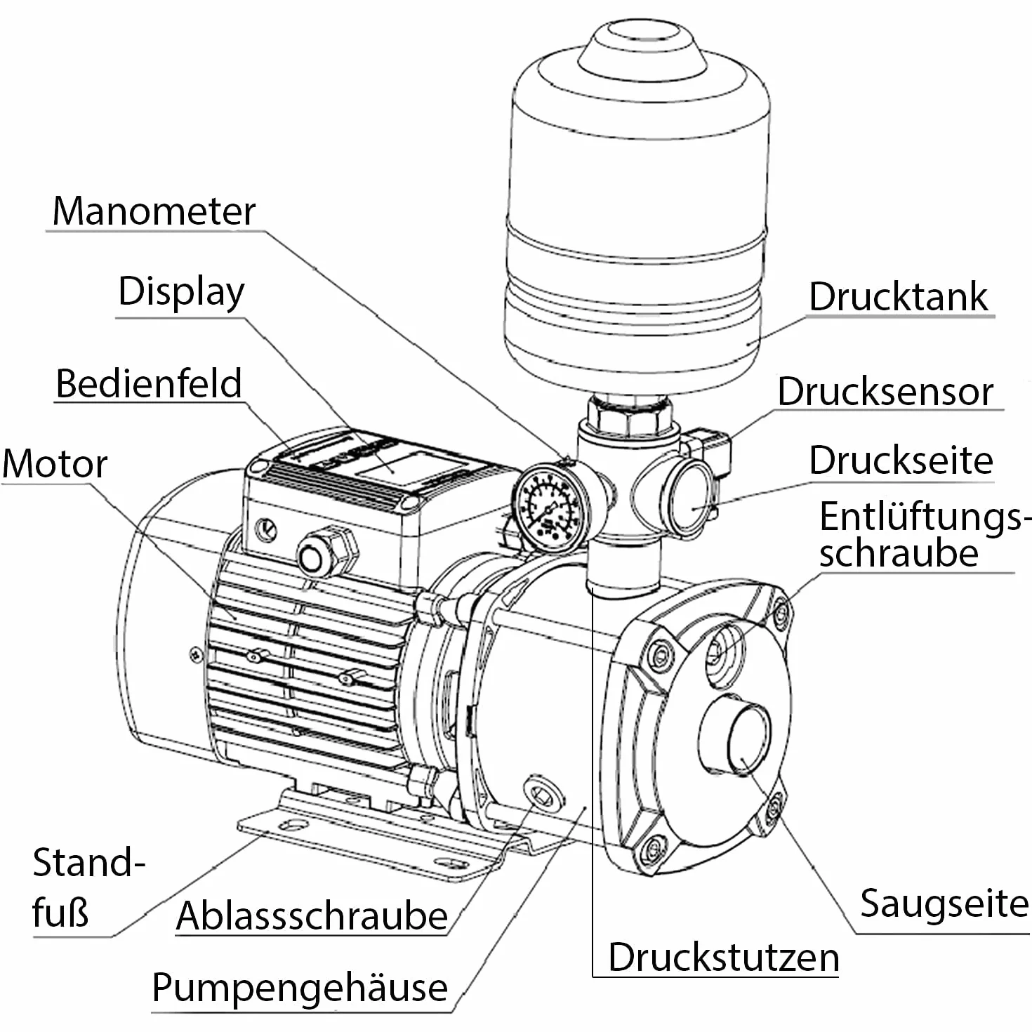 INVERTER HOUSWATERWORK INVERT-Tech 4.1, sistema automático de agua doméstica bomba de vórtice de imán permanente bomba de agua doméstica con tanque de presión y sensor de presión
