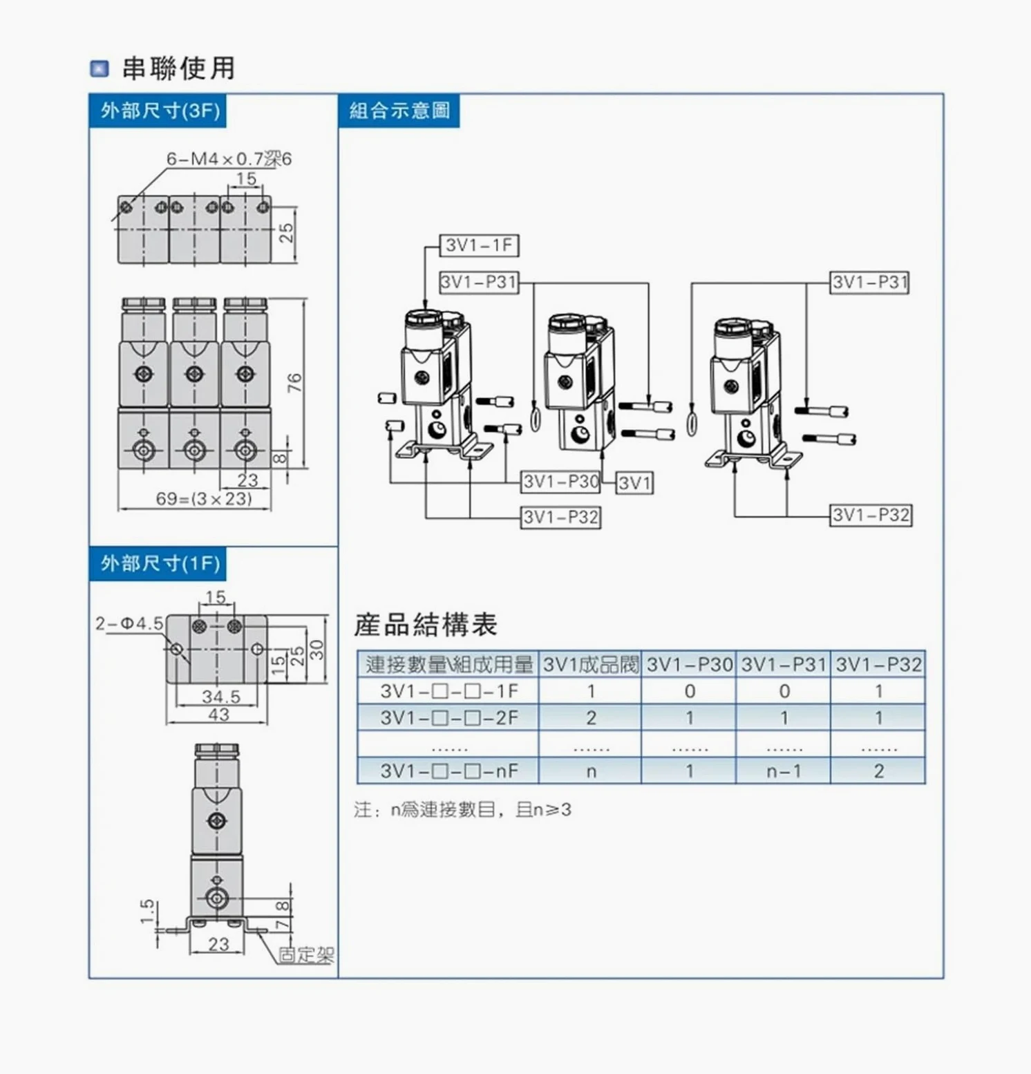 Componentes de Control Electroválvula neumática 3/2 vías 3V1-1F/2F/3F/4F/5F(3v1-06-4f)