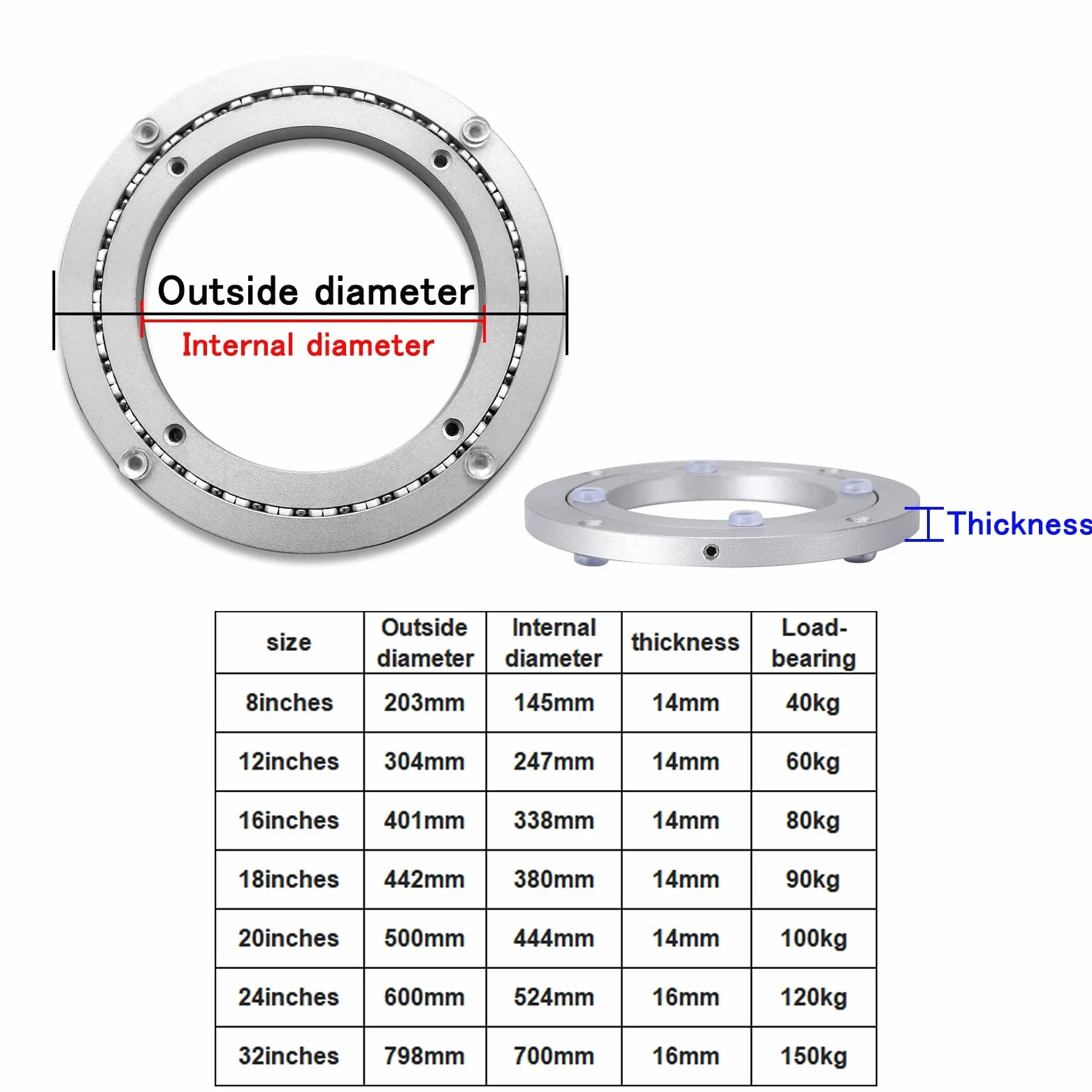 Rodamiento de base de plataforma giratoria: rodamiento de mesa Lazy Susan de alta resistencia, plataforma giratoria con rodamiento, base giratoria for soporte de pastel for mesa de cocina(14