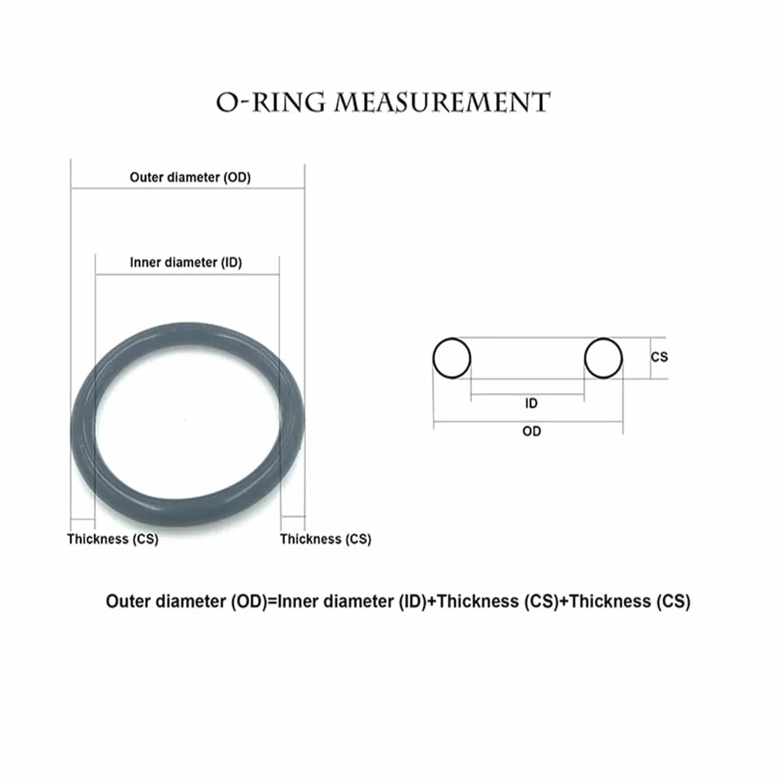 Arandela de sellado de 3,1 mm, junta tórica de nitrilo de alta resistencia al aceite, junta tórica de sello de goma NBR, espesor 3,1 mm, accesorios de hardware de OD 10-200 mm(OD 85MM (10PCS)_3.1MM)