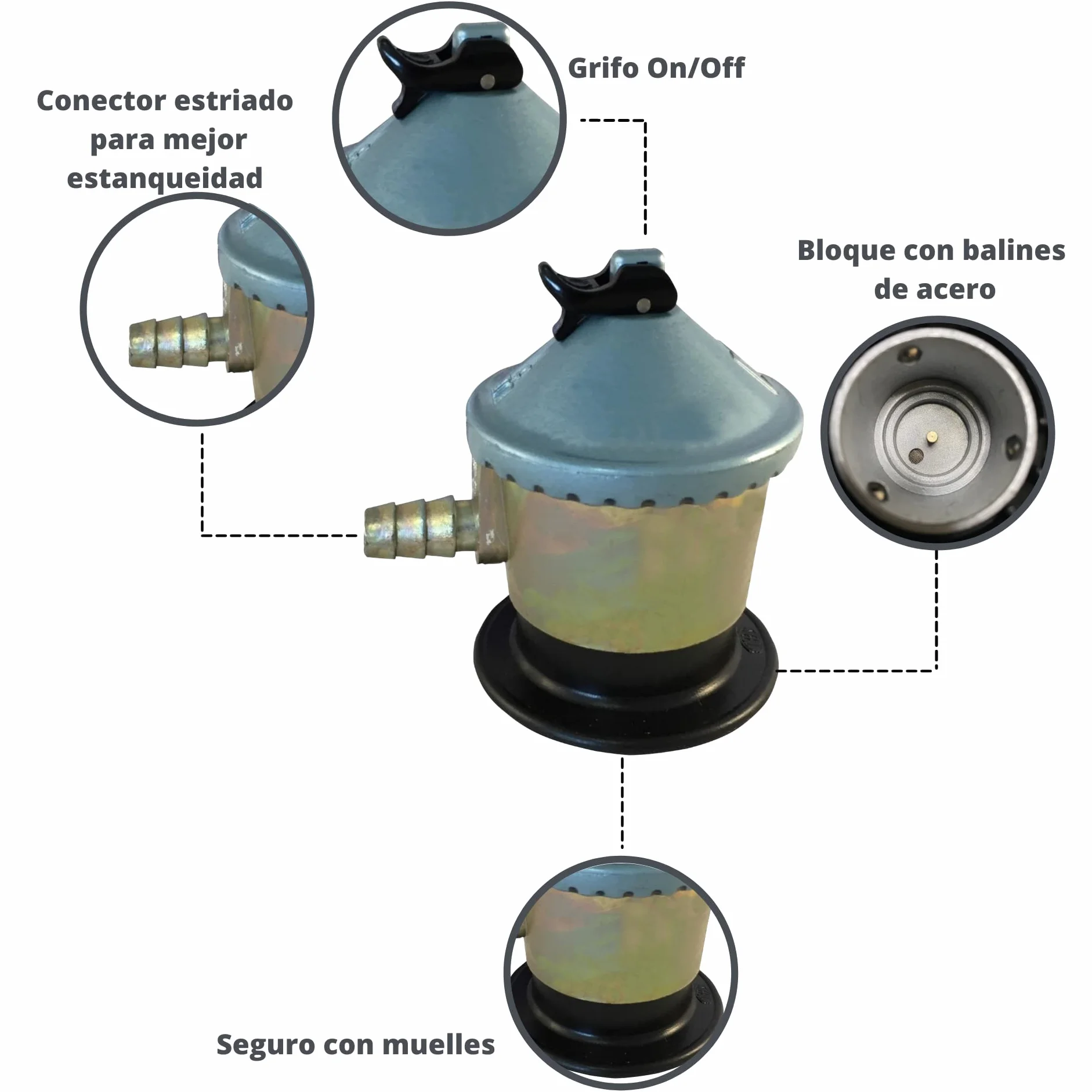 Homelux Kit Regulador Gas Domestico y Manguera con Abrazadera, 1.5 m