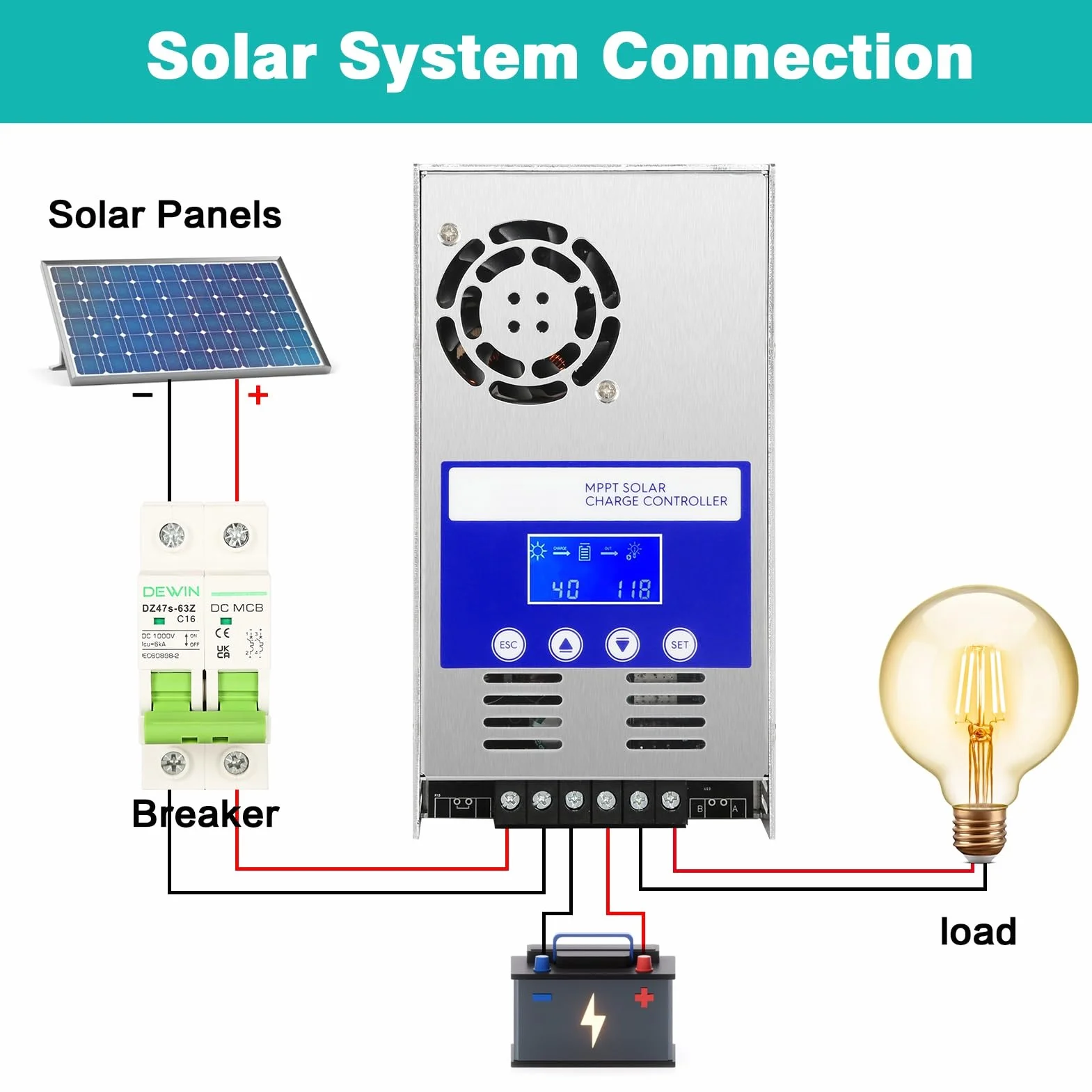 Jadeshay Regulador Solar, 60A Controlador de Carga Solar 12V 24V 36V 48V Auto Detección MPPT Regulador de Carga Solar Ajustable Entrada Máxima 180V para Baterías AGM GEL de Plomo y Litio