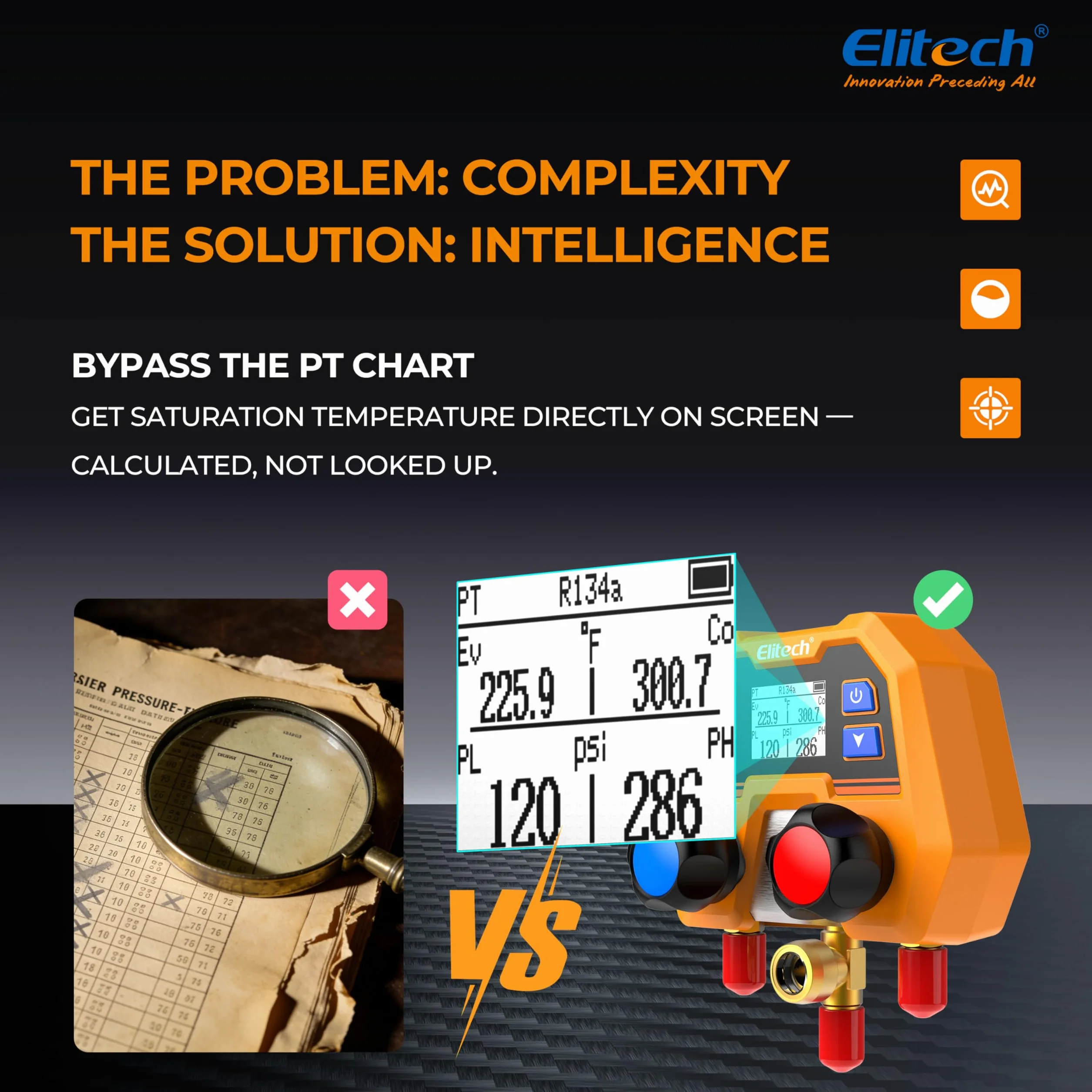 Elitech Manifold - Medidor de refrigerante 600 psi/41 bar ± 1% de precisión, 88 tipos de refrigerantes y medición de presión/temperatura, protección IP54 para sistemas de aire acondicionado