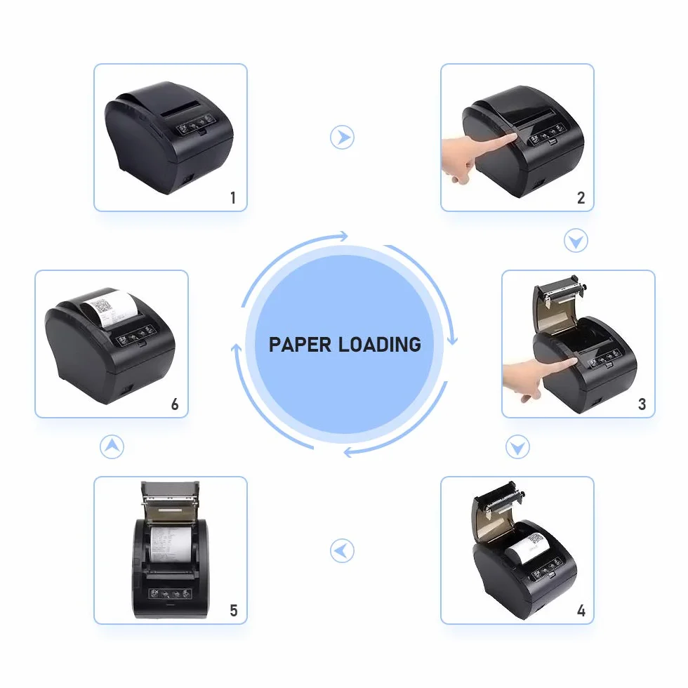 MUNBYN-[USB Impresora de Ticket Térmica, Impresora Recibos 80mm, Velocidad de Imprimir 300mm/s ESC/POS Compatible con Windows/Mac/Chromebook-Negro