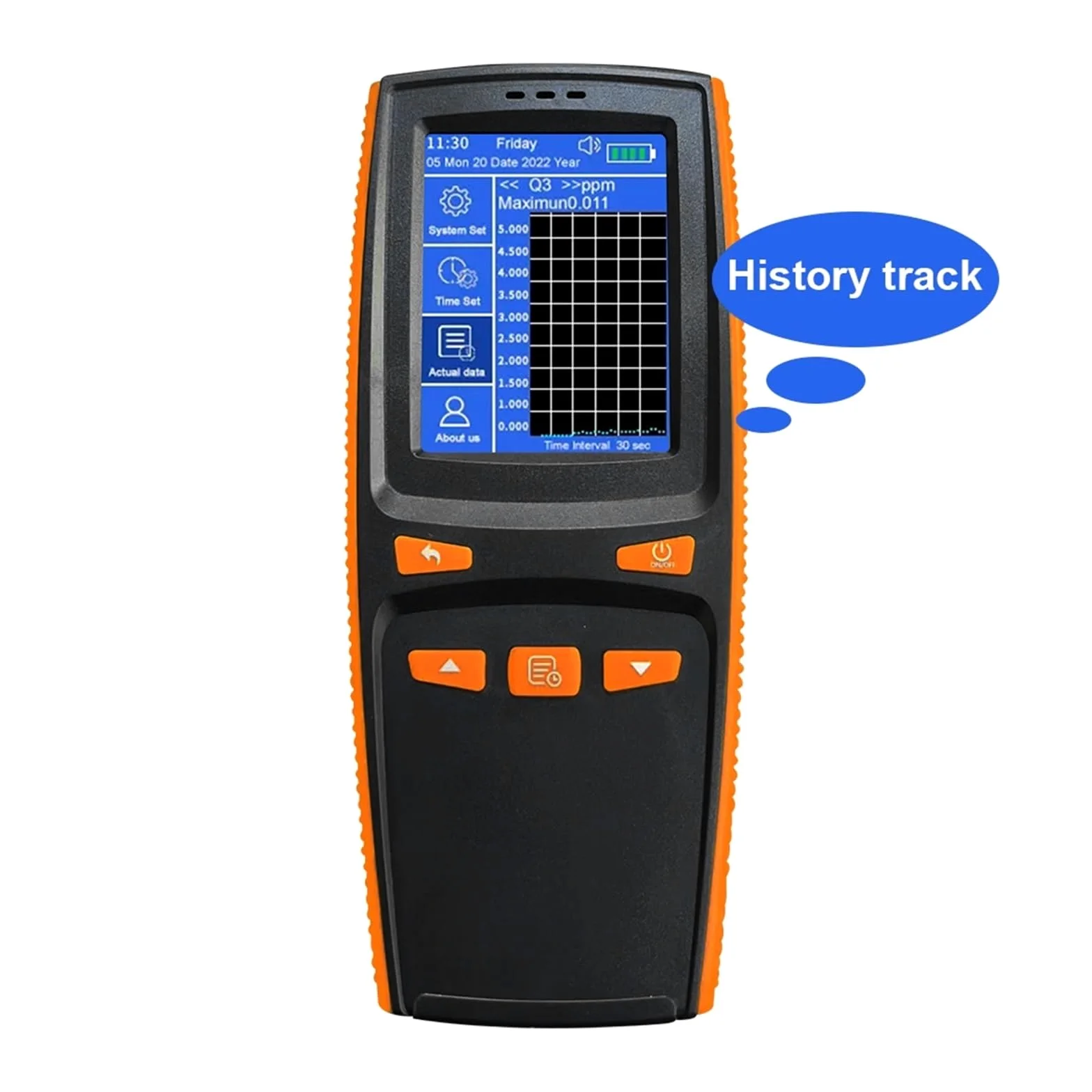 Detector de gas Ozone O3 portátil, analizador de 0-5PPM, probador de mano, contador, medidor de ozono, Detector de aire, Sensor inteligente
