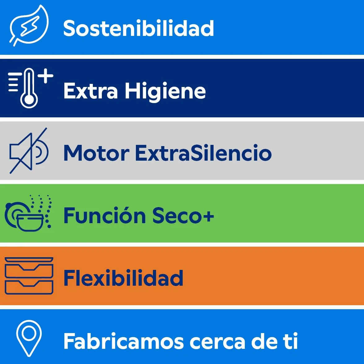 Balay Lavavajillas integrable 14 servicios Motor ExtraSilencio Home Connect Panel Acero antihuellas 3VF6360SA
