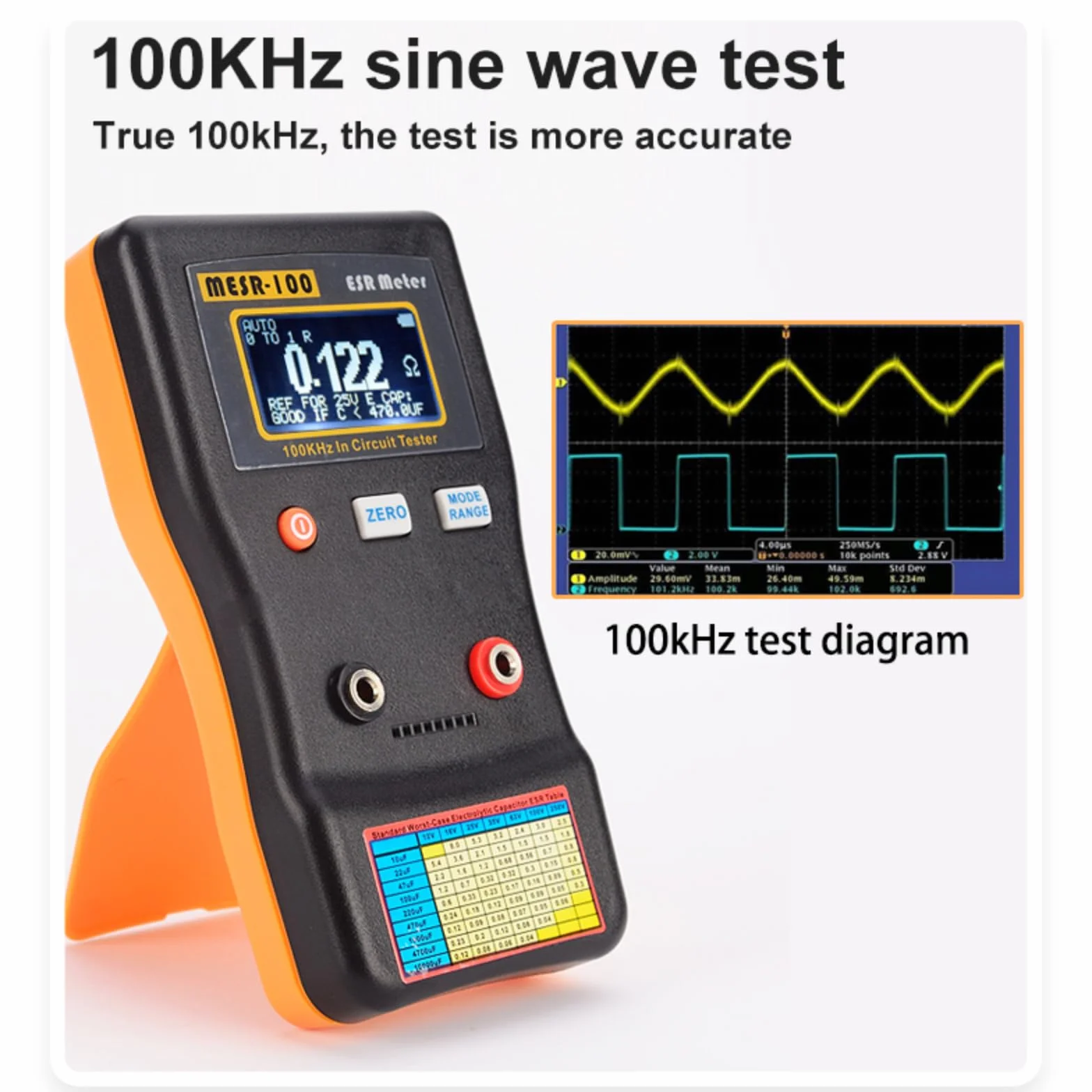 MESR-100 Digital ESR Medidor, Automático Rango 0,001 a 100 Ω Probador De Capacitancia Probador De Condensadores De Resistencia Medidor De Ohmios Bajos para Reparación Tv/Lcd/Placa de Audio