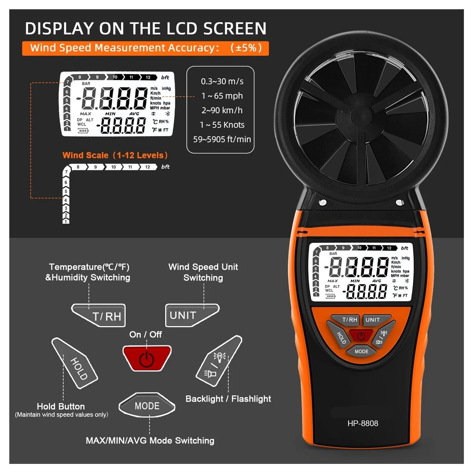 Anemómetro anemómetro, alta precisión, tacómetro profesional, RPM Digital, medidor de velocidad del aire, recargable