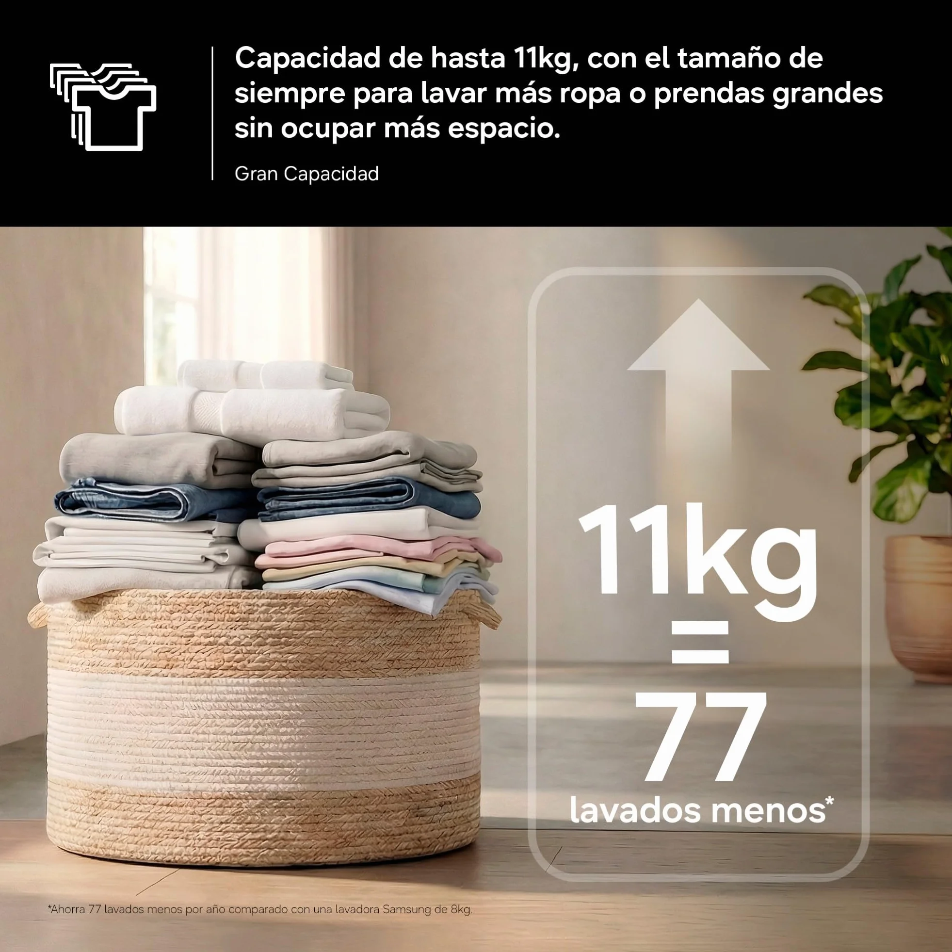 Samsung Lavasecadora AI 11kg/6kg AI EcoBubble Clase D/A Blanca WD11DG5B15BEEC