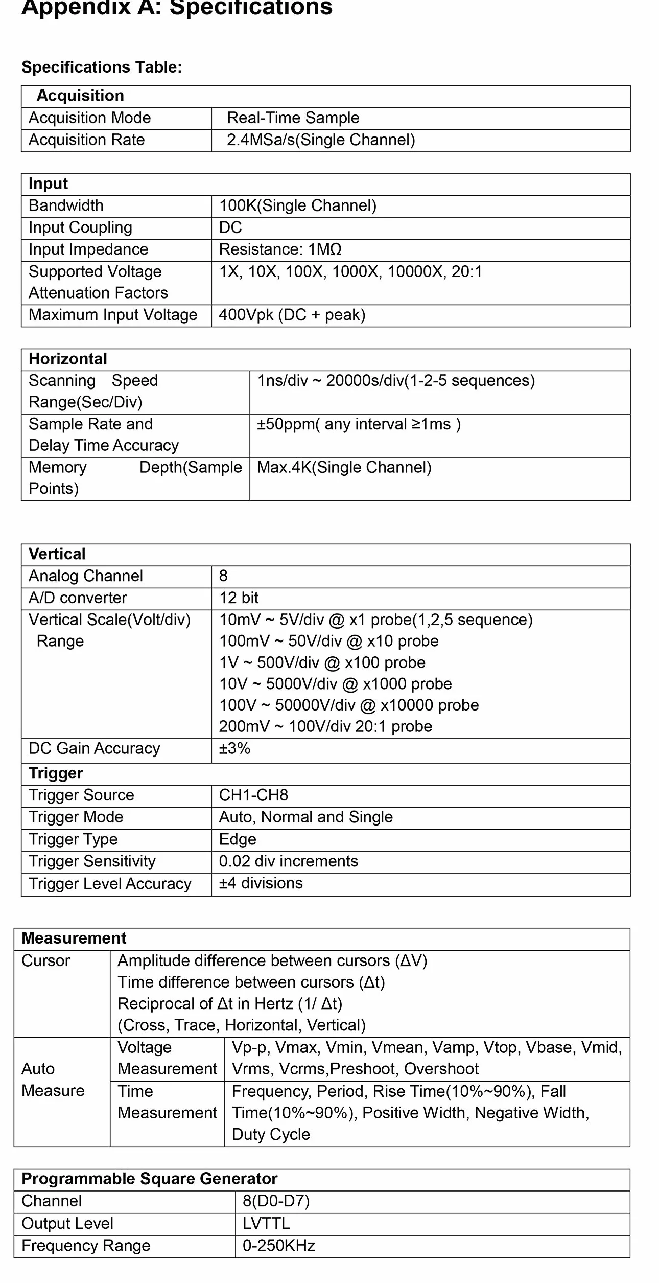 Hantek 1008C Osciloscopio Digital/DAQ/Generador Programable para Vehículos con 8 Canales