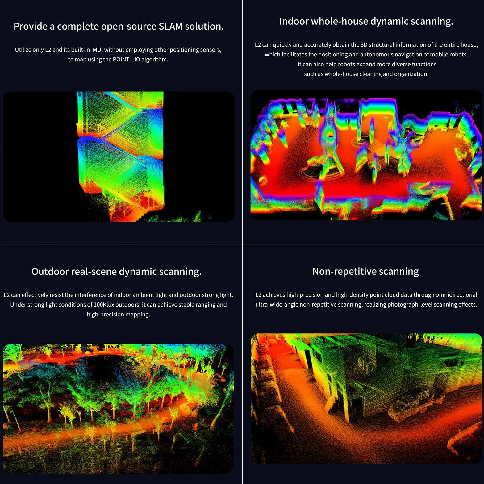 youyeetoo Unitree L2 4D 3D Lidar Scanner - 30 Meter 360° × 90° Omnidirectional Ultra Wide Angle Scanning - Sampling Rate 128000 Points/s, RJ45 UDP - Unitree L1 Upgrade