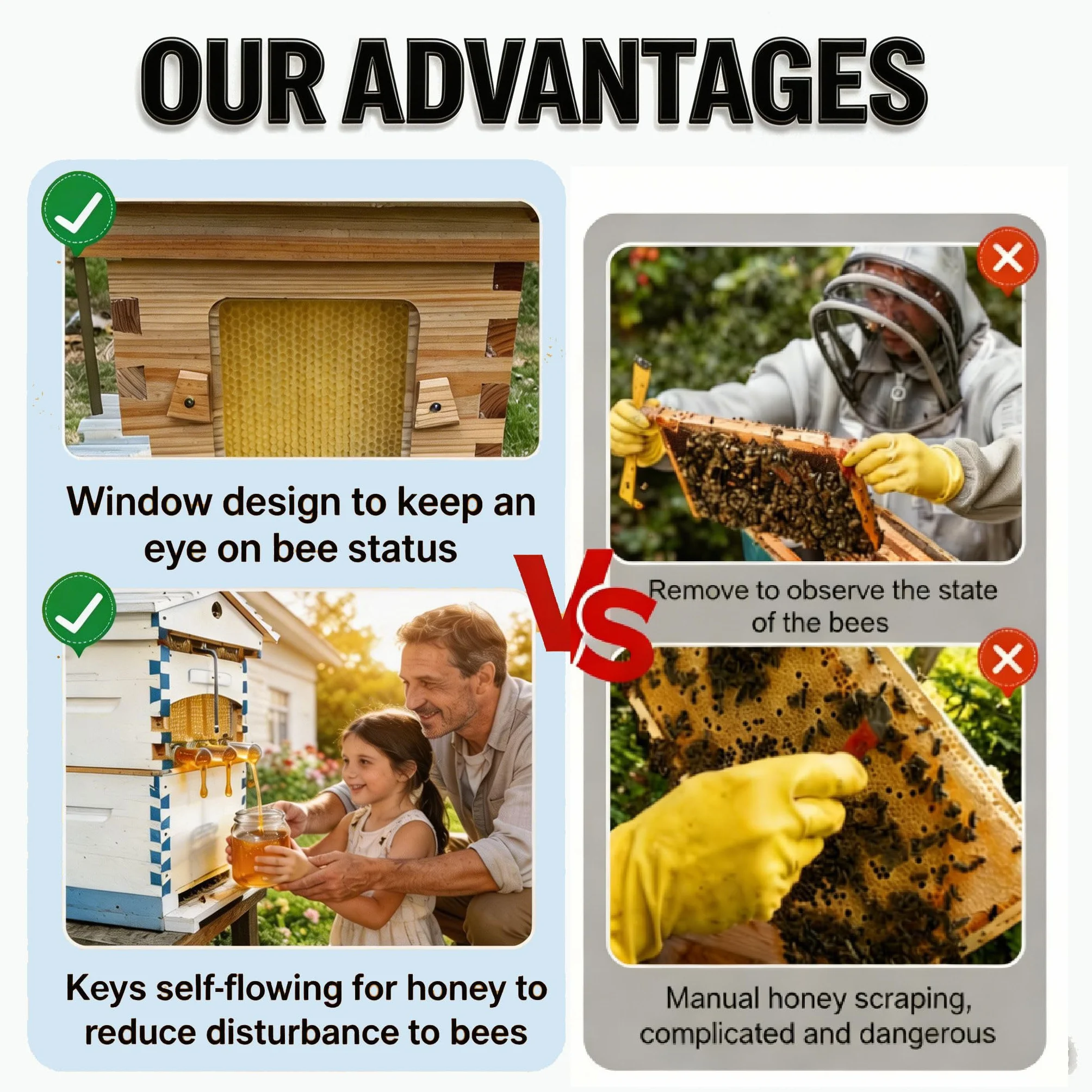 Kit De Inicio para Colmena Autofluyente, Colmena De Madera Duradera con Ventana De Observación Y Llave para La Cosecha De Miel, Juego Completo De Colmena Automática 4frame