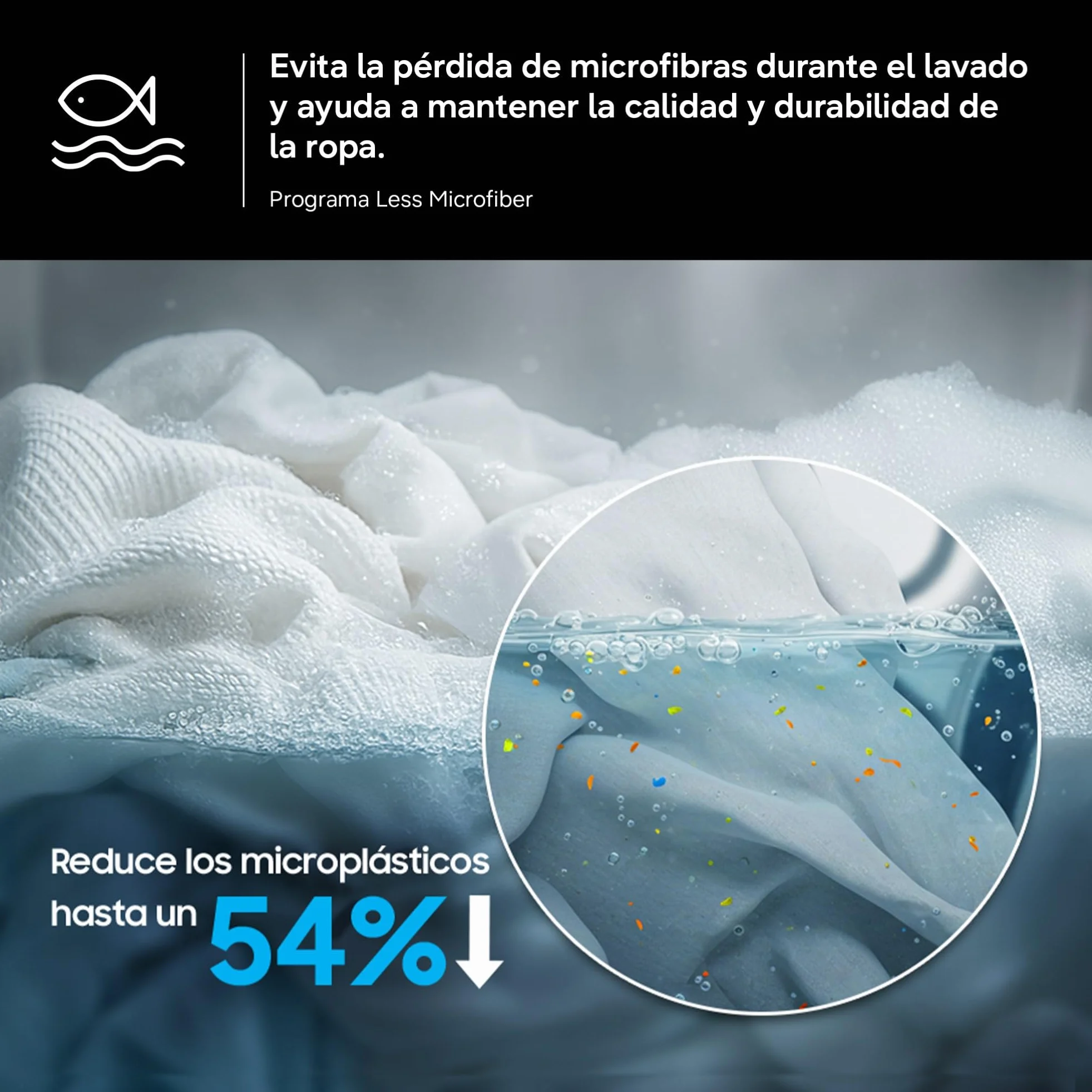 Samsung Lavasecadora AI 11kg/6kg AI EcoBubble Clase D/A Blanca WD11DG5B15BEEC